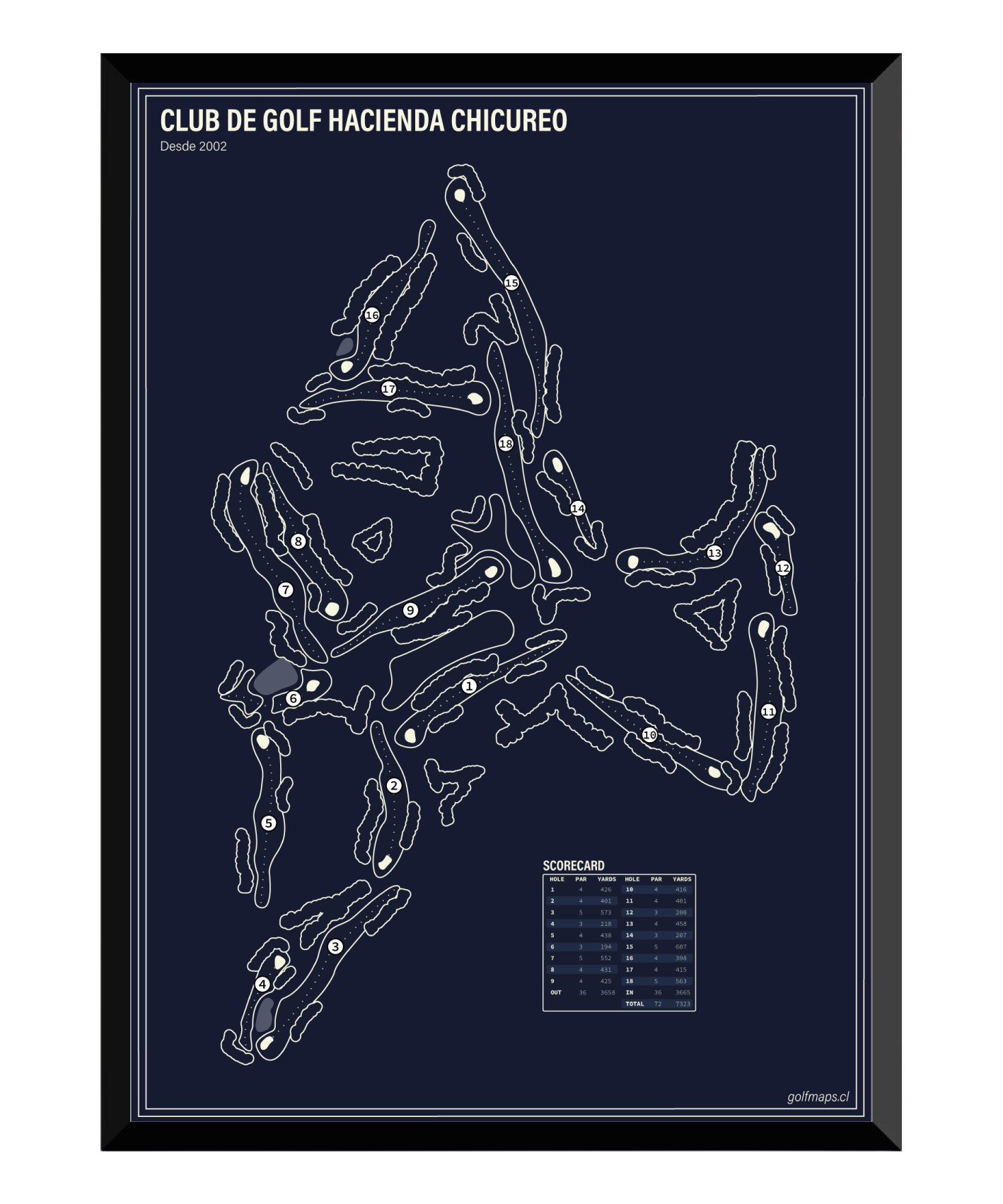 Club de Golf Hacienda Chicureo - Blue Board Series