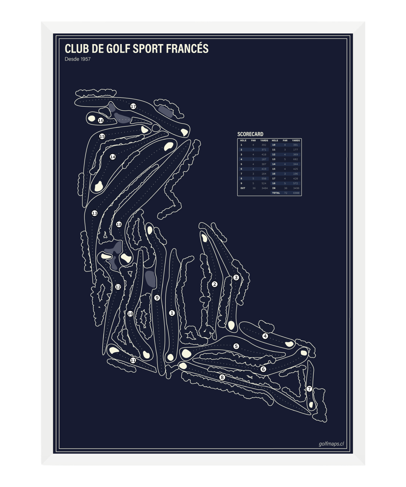 Club de Golf Sport Francés - Blue Board Series
