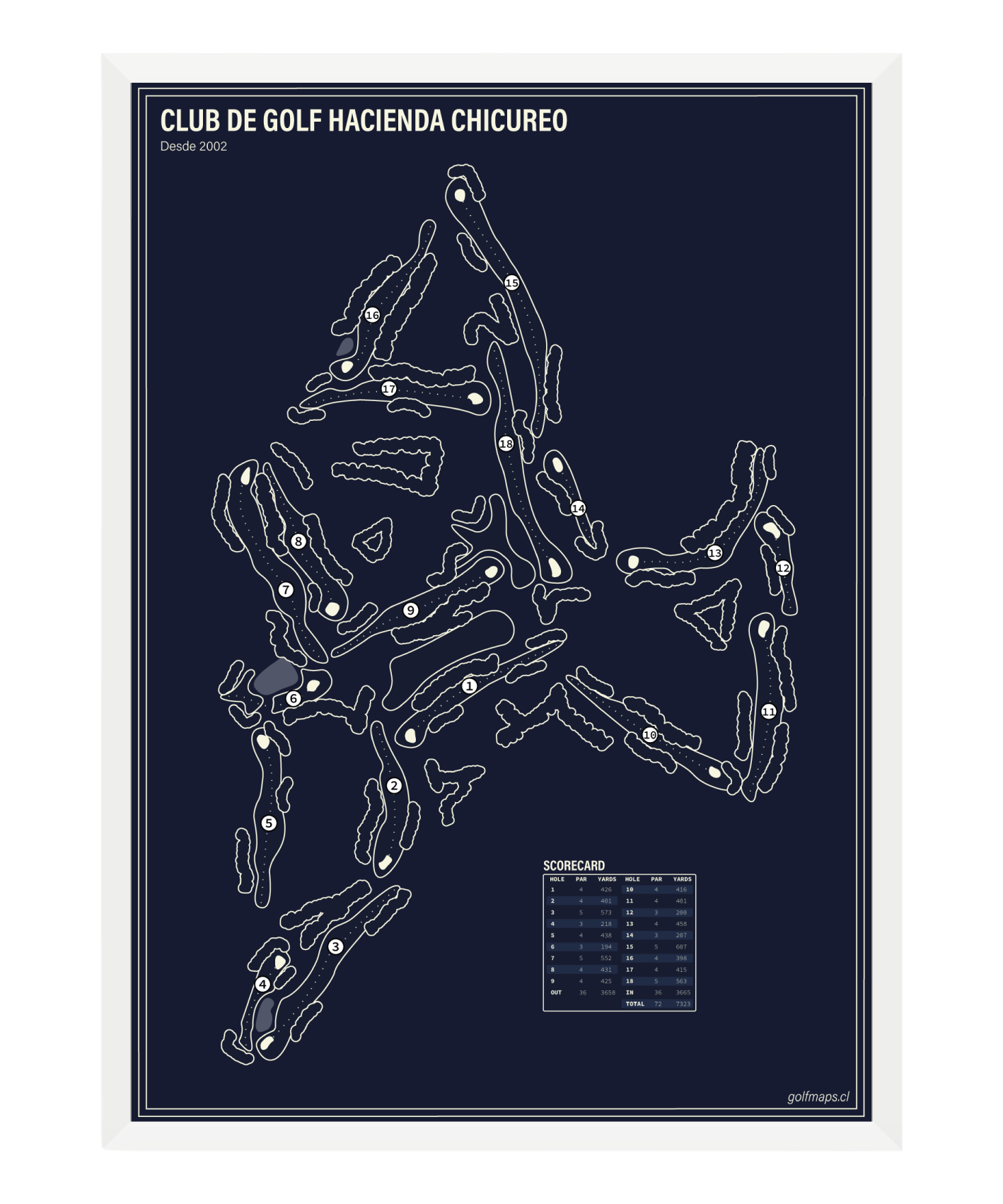 Club de Golf Hacienda Chicureo - Blue Board Series