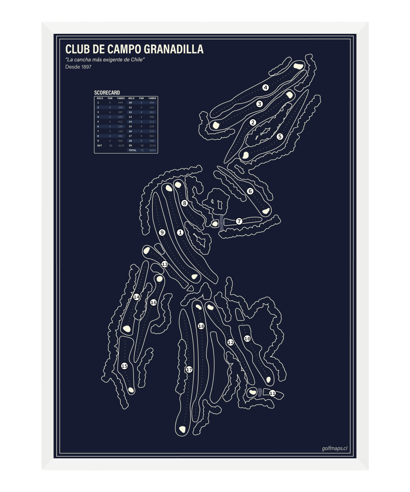 Club de Campo Granadilla - Blue Board Series