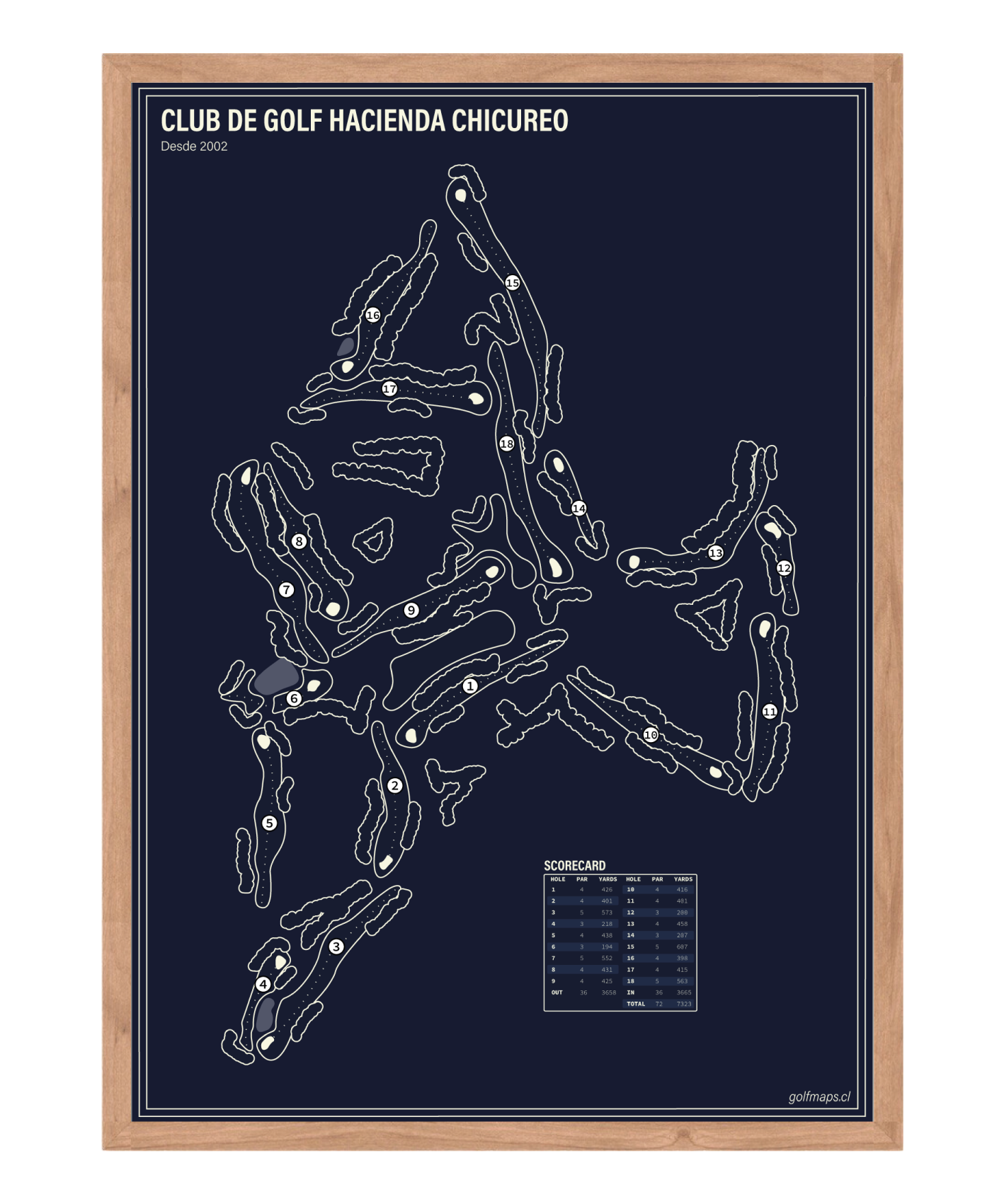 Club de Golf Hacienda Chicureo - Blue Board Series