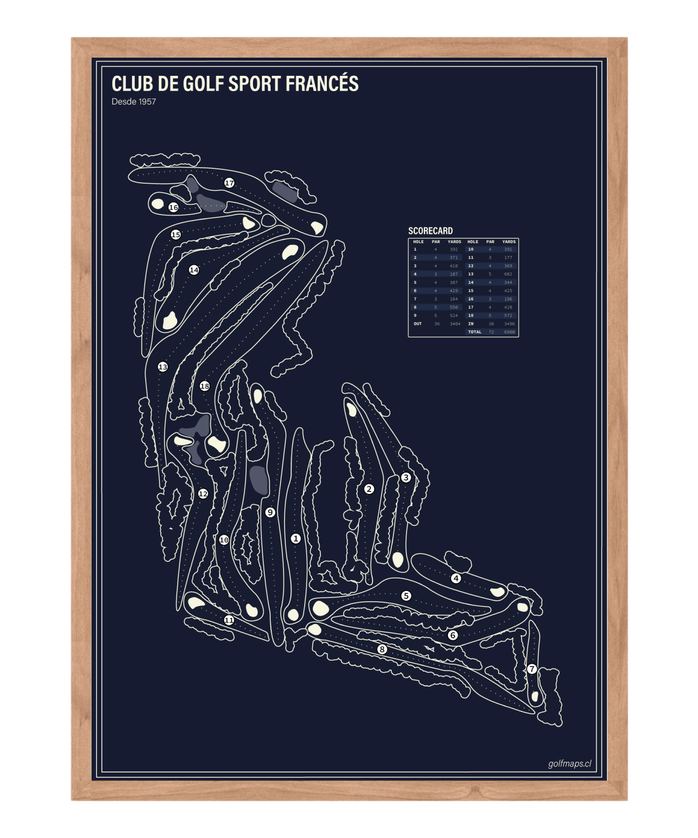 Club de Golf Sport Francés - Blue Board Series