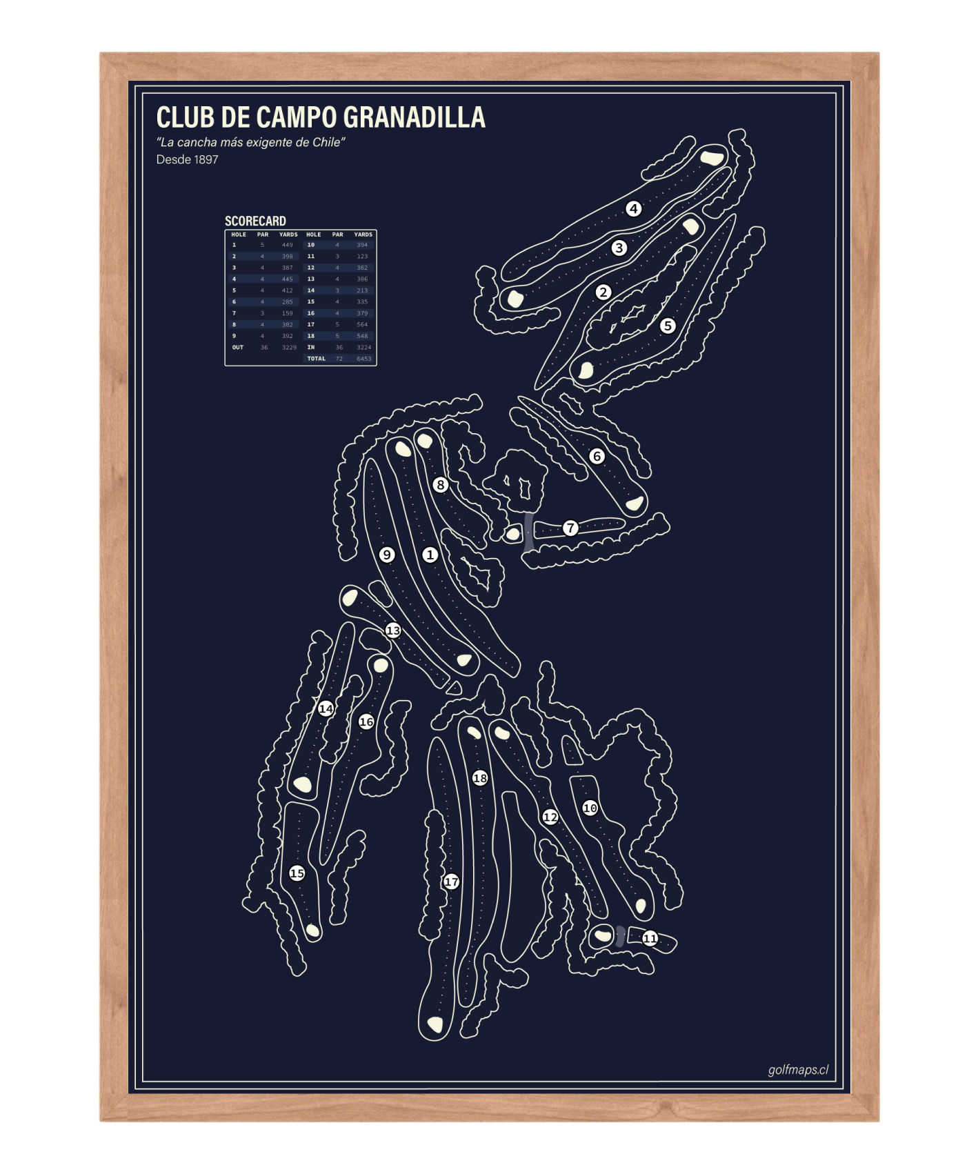 Club de Campo Granadilla - Blue Board Series