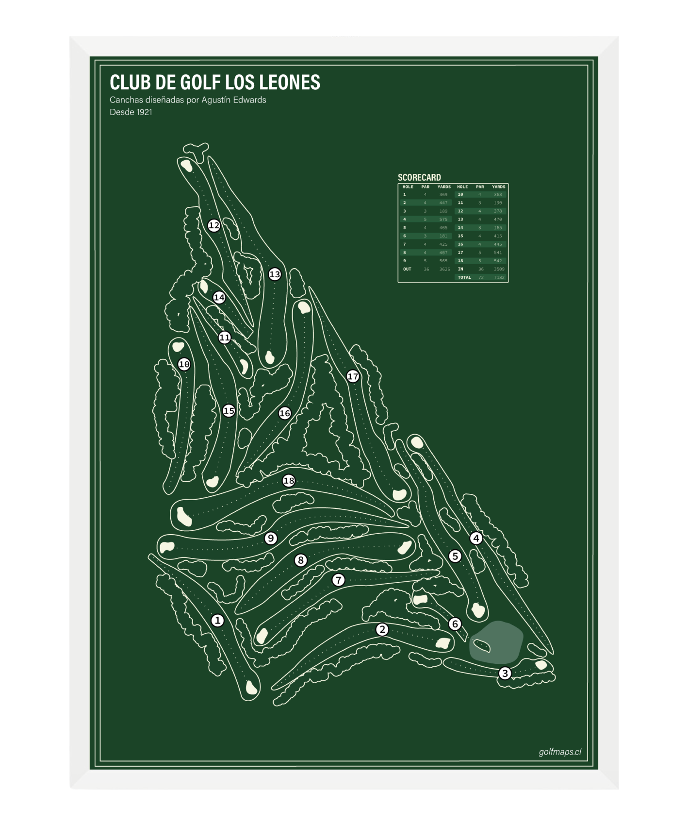 Club de Golf Los Leones - Green Board Series