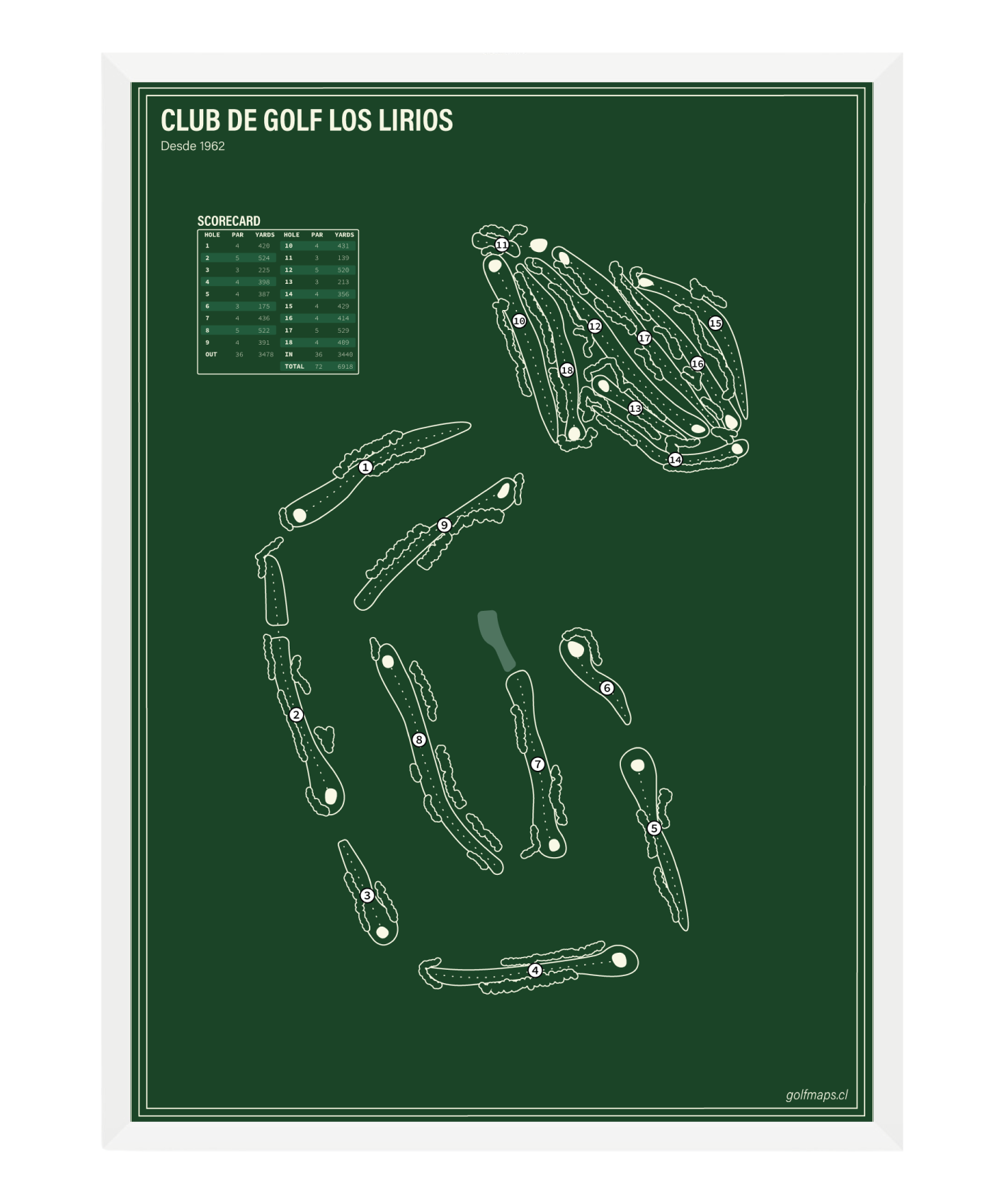 Club de Golf Los Lirios - Green Board Series