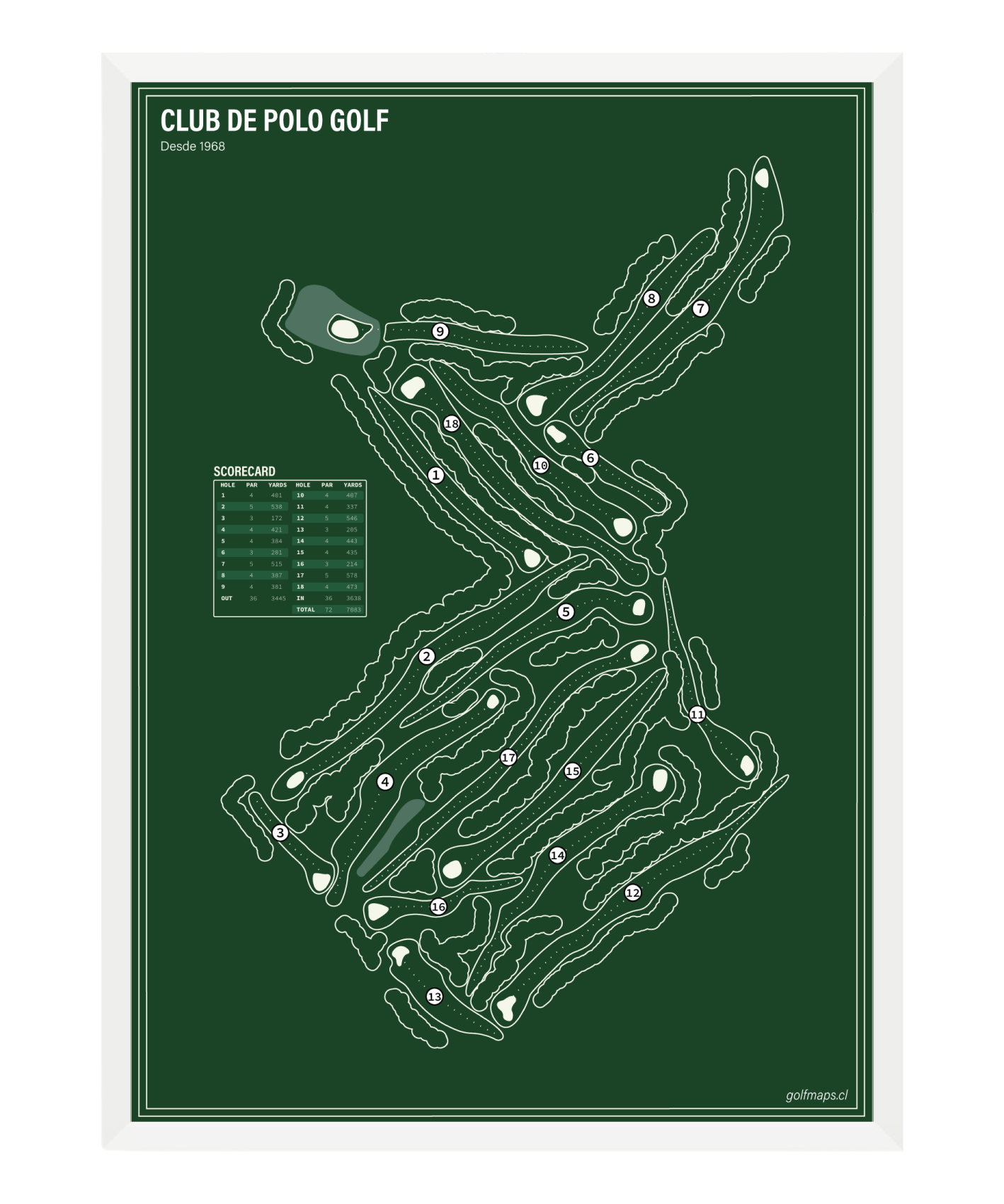 Club de Polo y Equitación San Cristóbal - Green Board Series