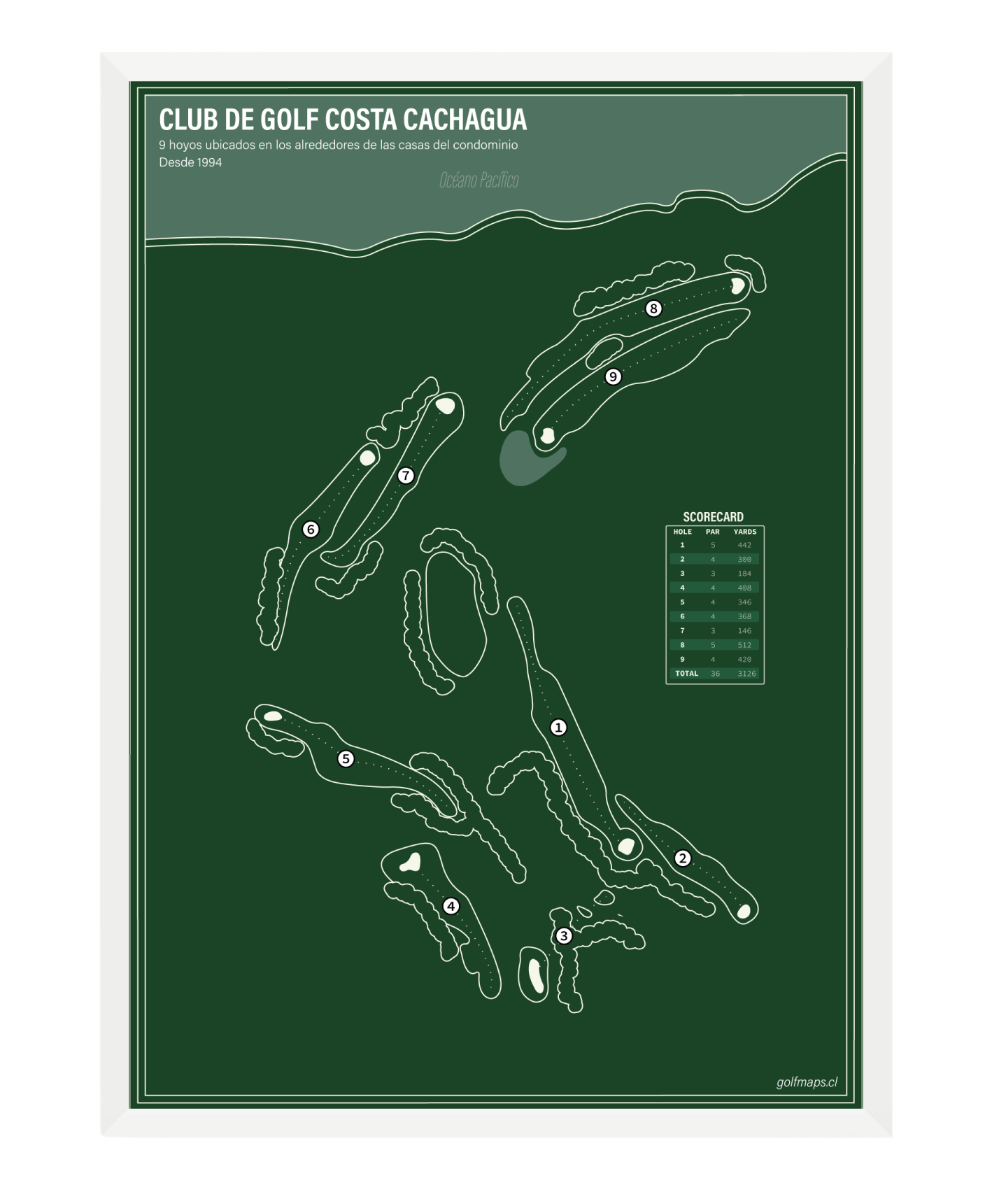 Club de Golf Costa Cachagua - Green Board Series