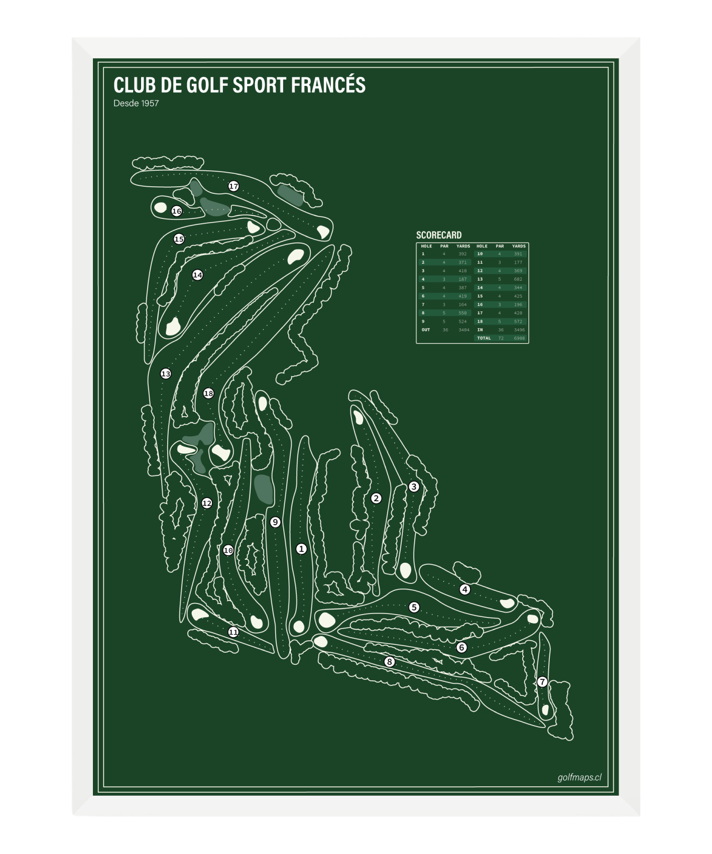 Club de Golf Sport Francés - Green Board Series