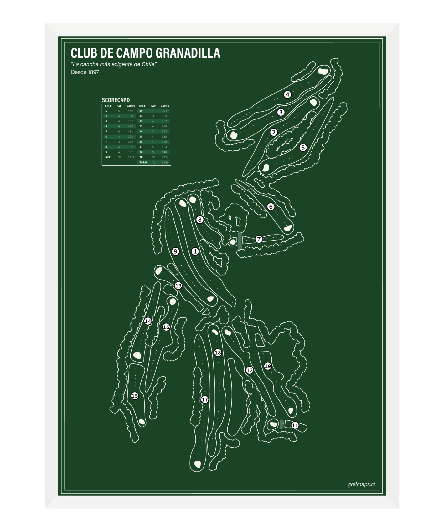 Club de Campo Granadilla - Green Board Series