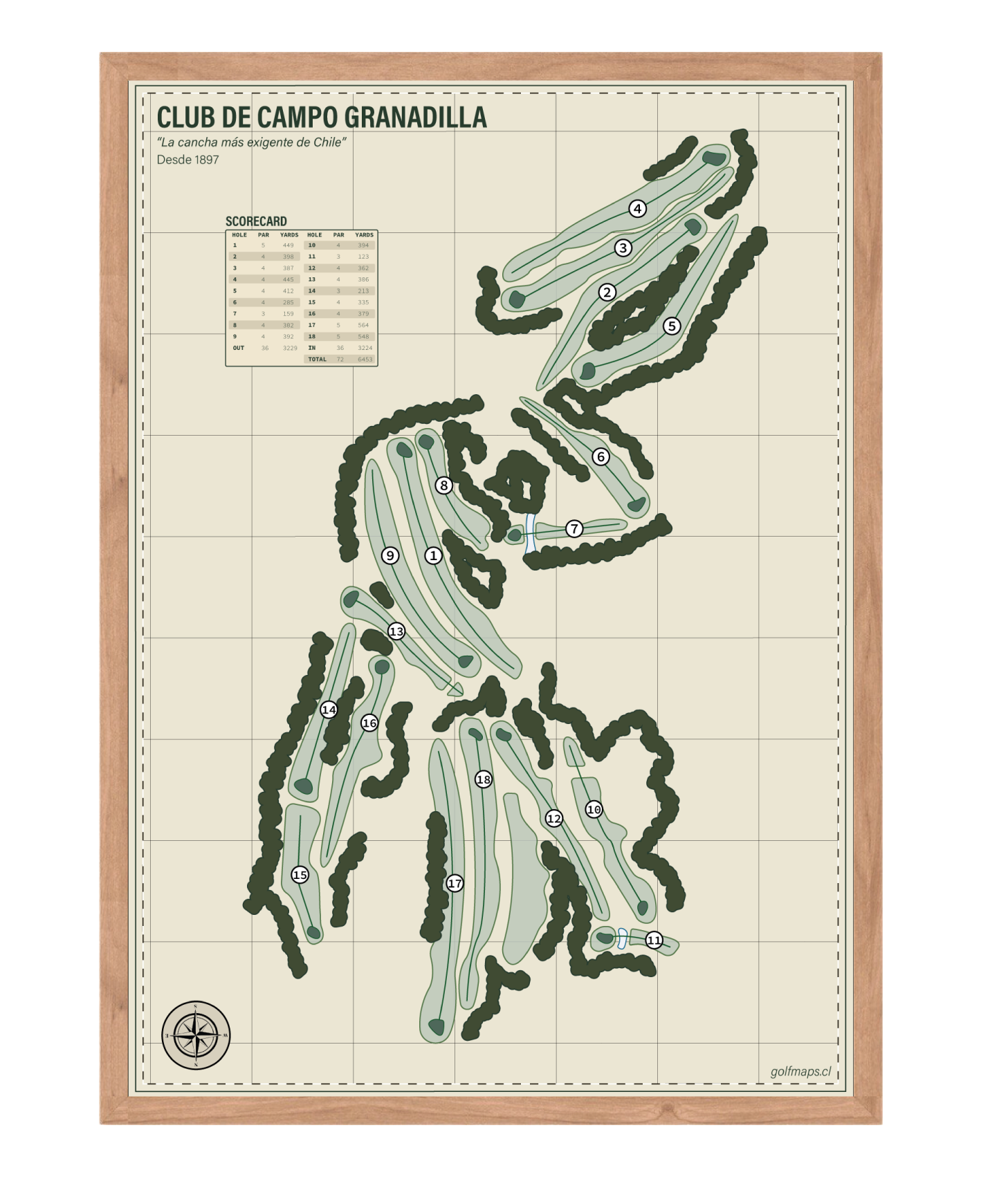 Club de Campo Granadilla - Safari Series