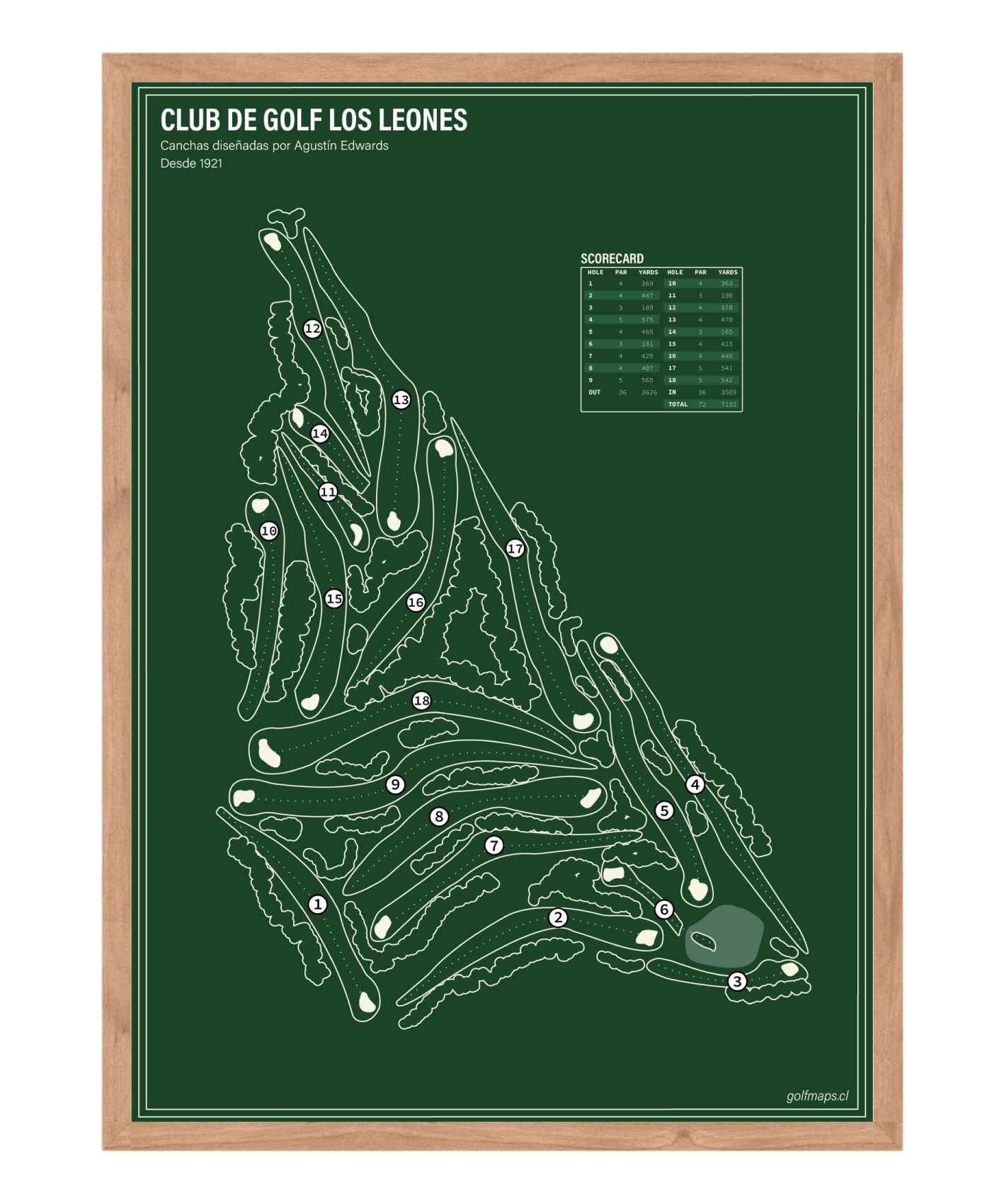 Club de Golf Los Leones - Green Board Series