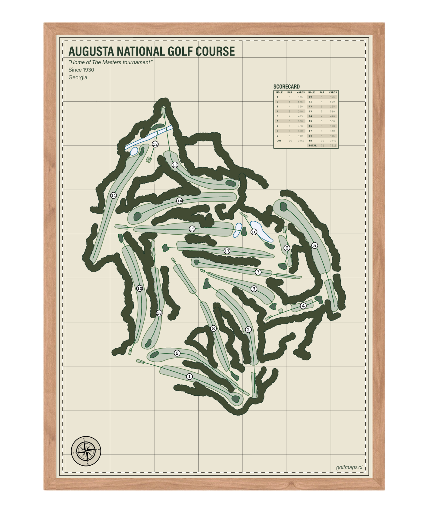 Augusta National Golf Course - Safari Series