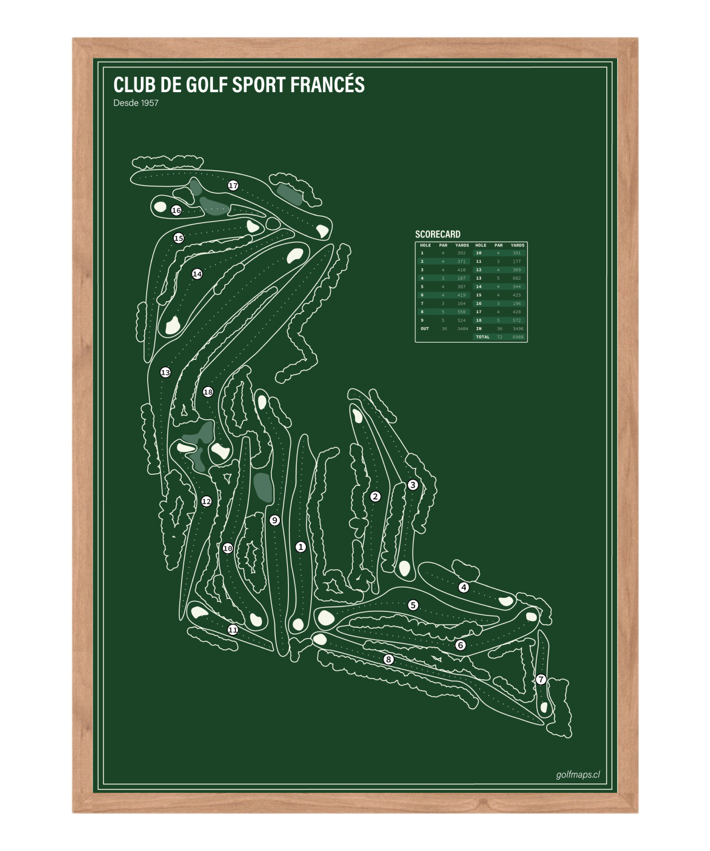 Club de Golf Sport Francés - Green Board Series