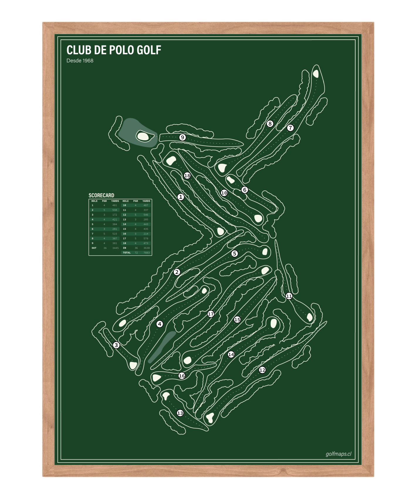 Club de Polo y Equitación San Cristóbal - Green Board Series