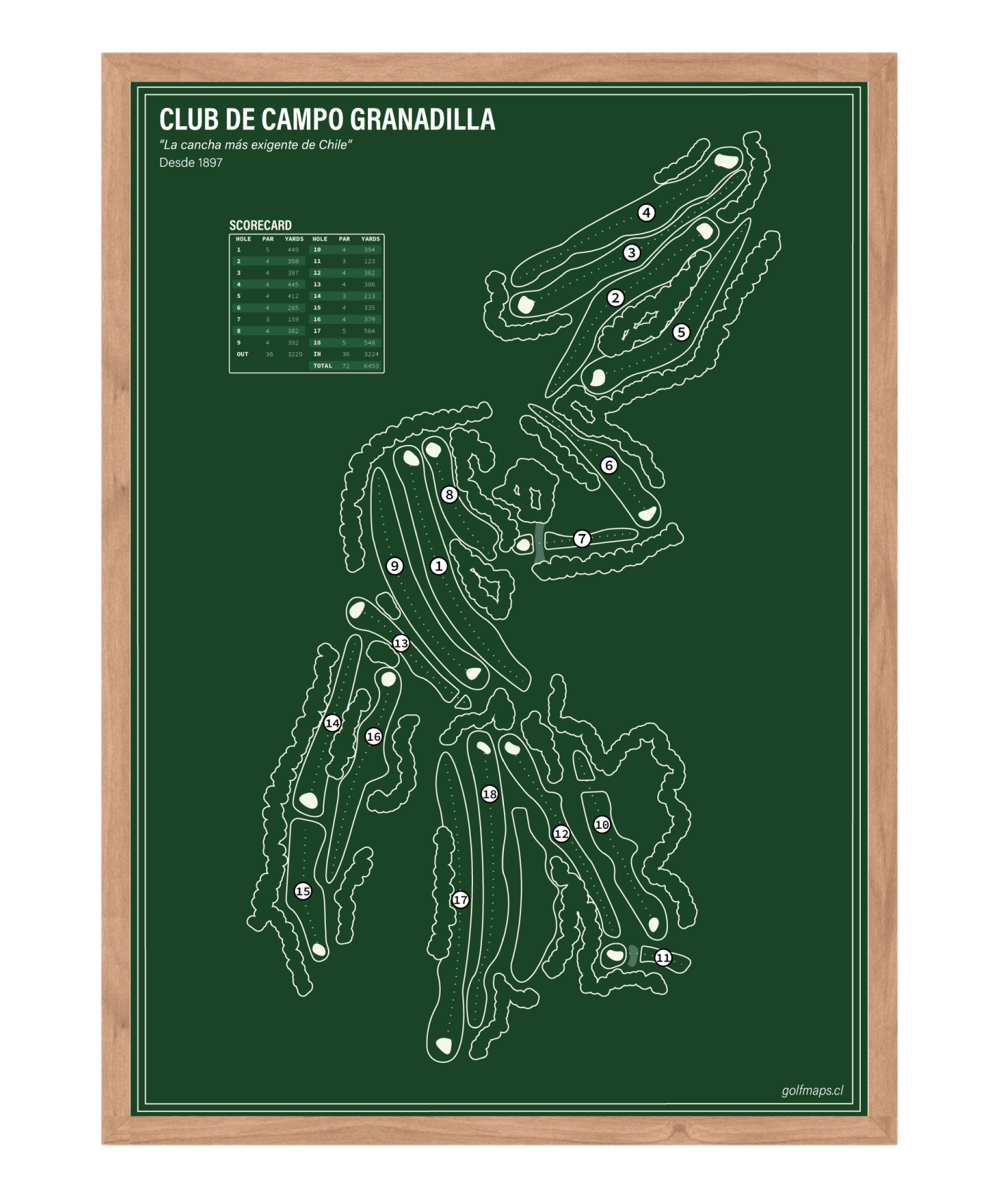 Club de Campo Granadilla - Green Board Series