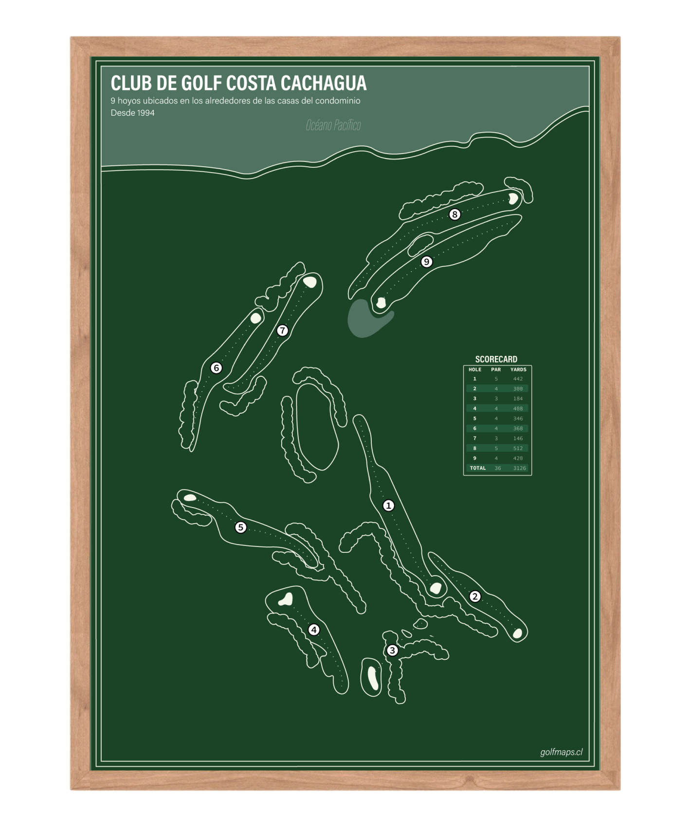 Club de Golf Costa Cachagua - Green Board Series