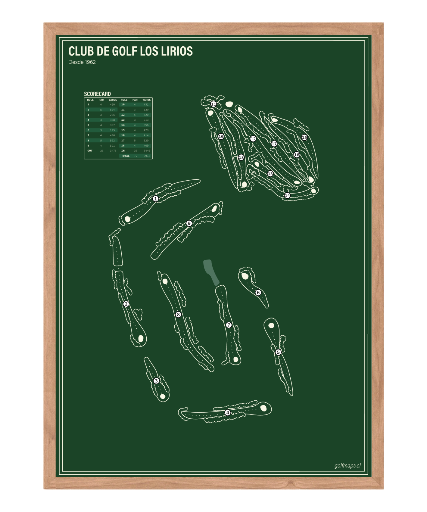 Club de Golf Los Lirios - Green Board Series