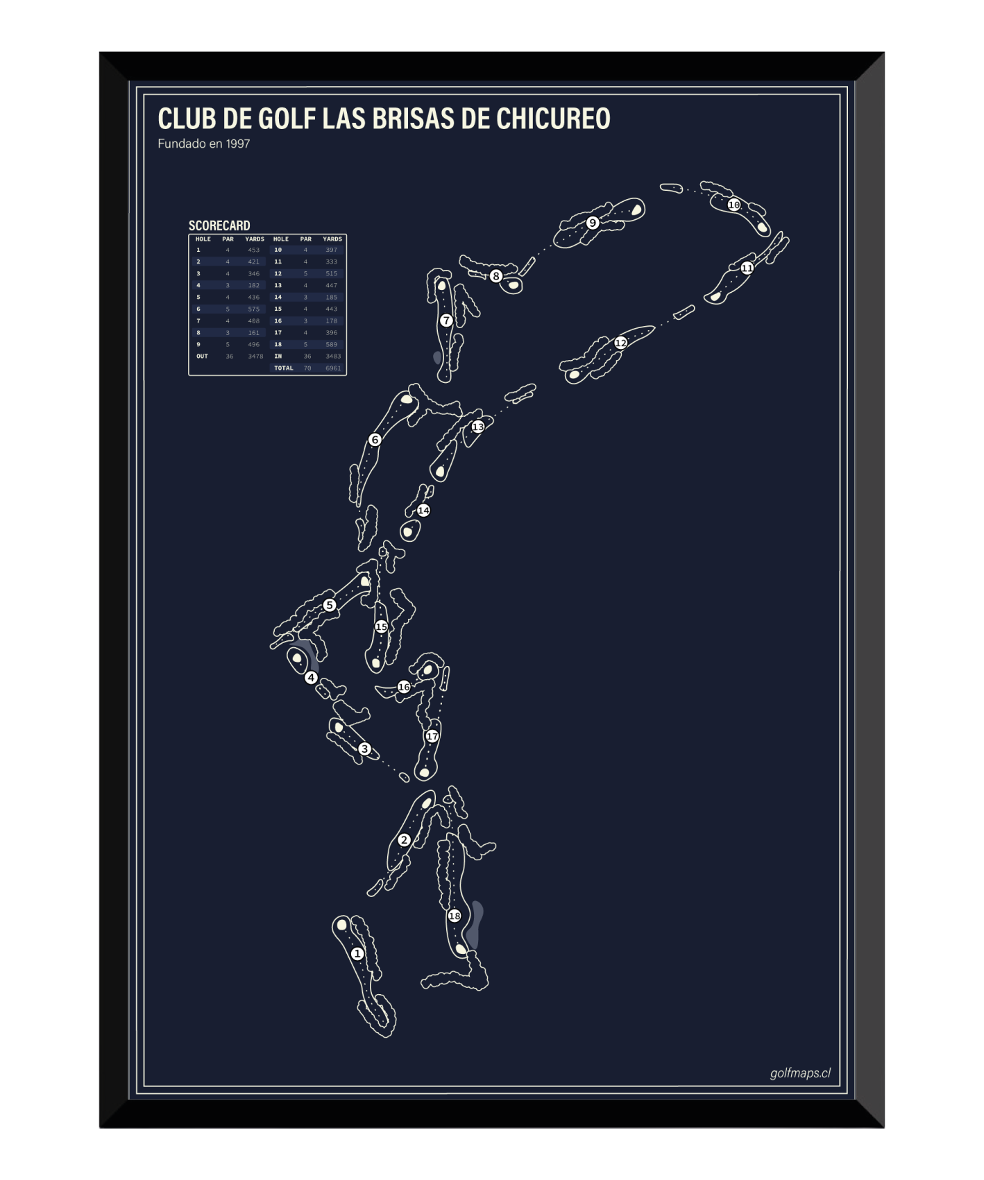 Club de Golf Las Brisas de Chicureo (Montaña) - Blue Board Series