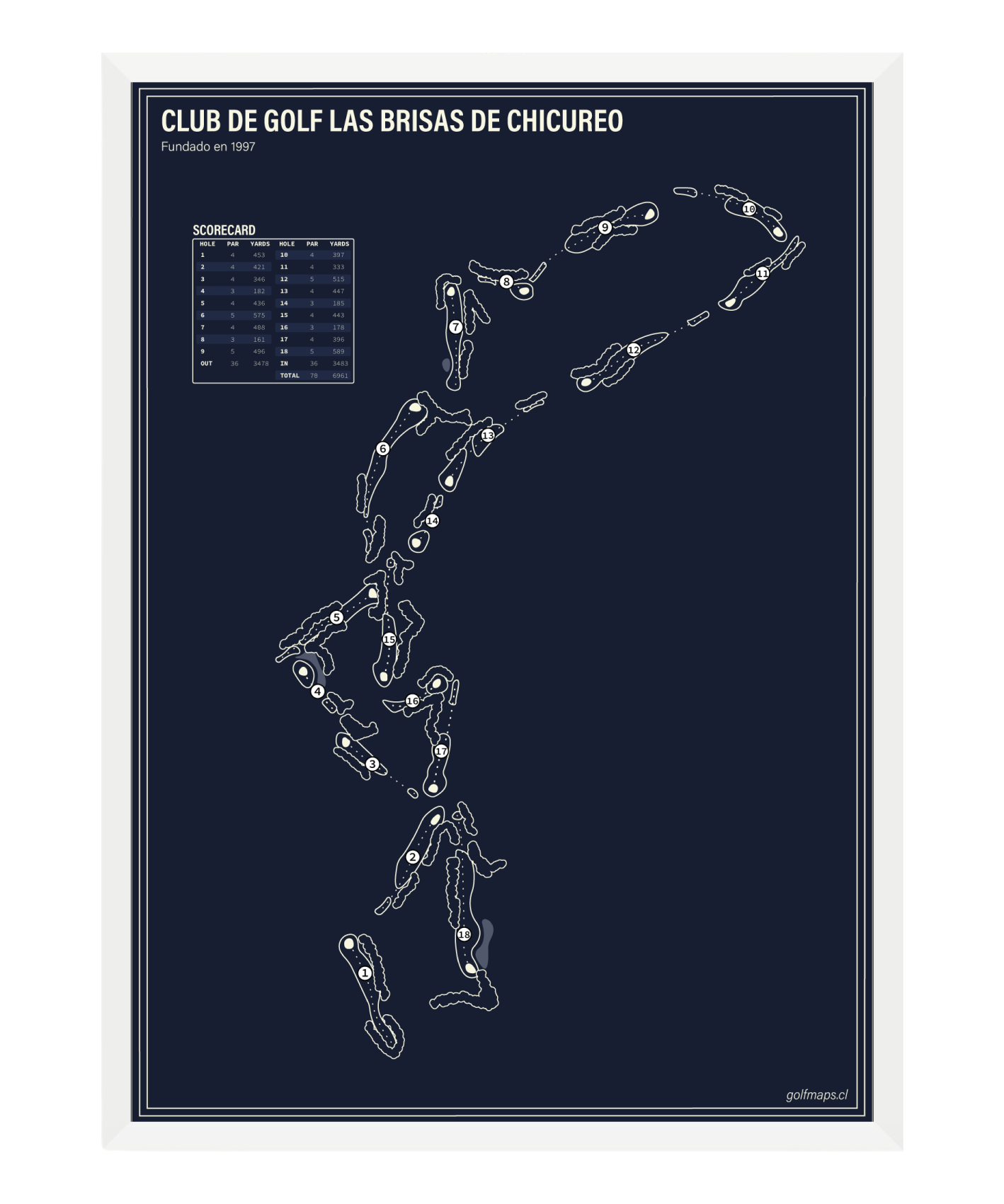 Club de Golf Las Brisas de Chicureo (Montaña) - Blue Board Series