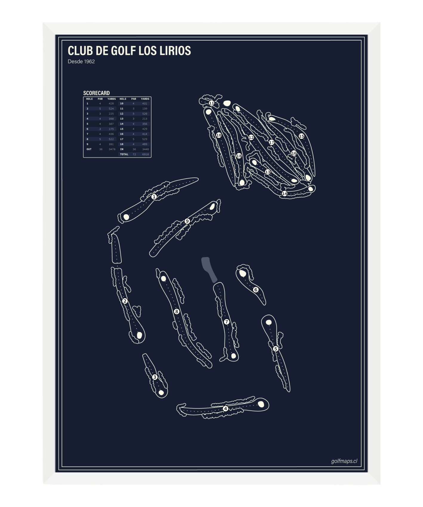 Club de Golf Los Lirios - Blue Board Series