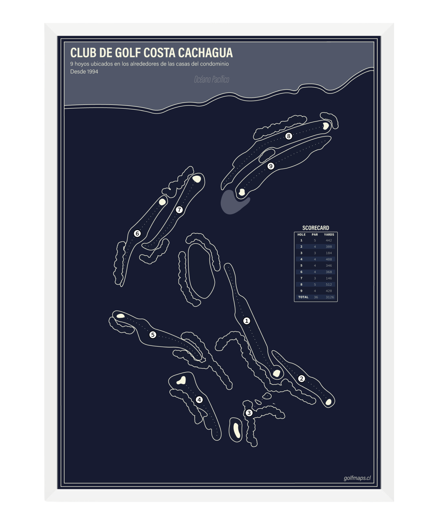 Club de Golf Costa Cachagua - Blue Board Series