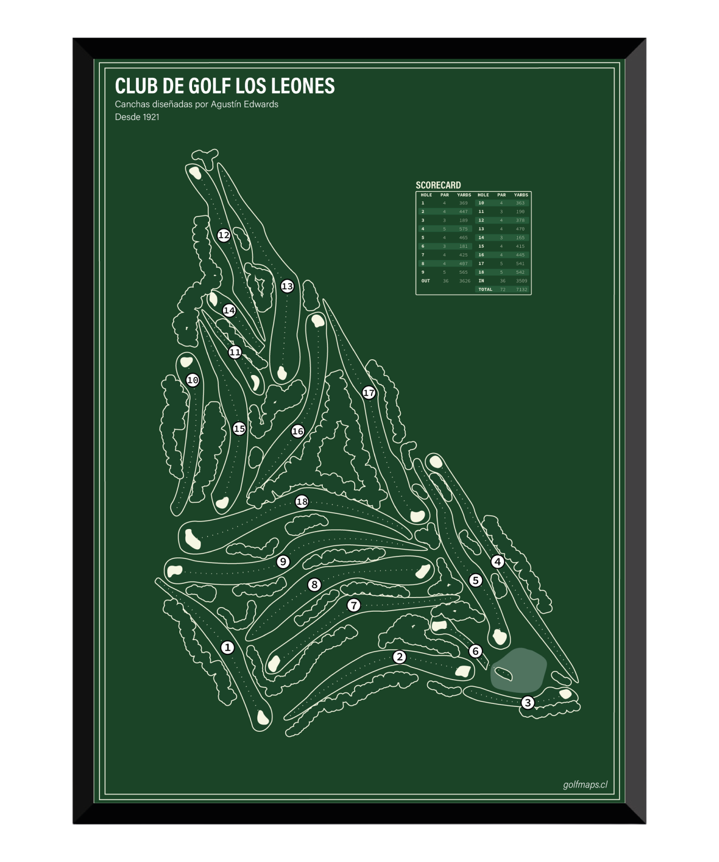 Club de Golf Los Leones - Green Board Series