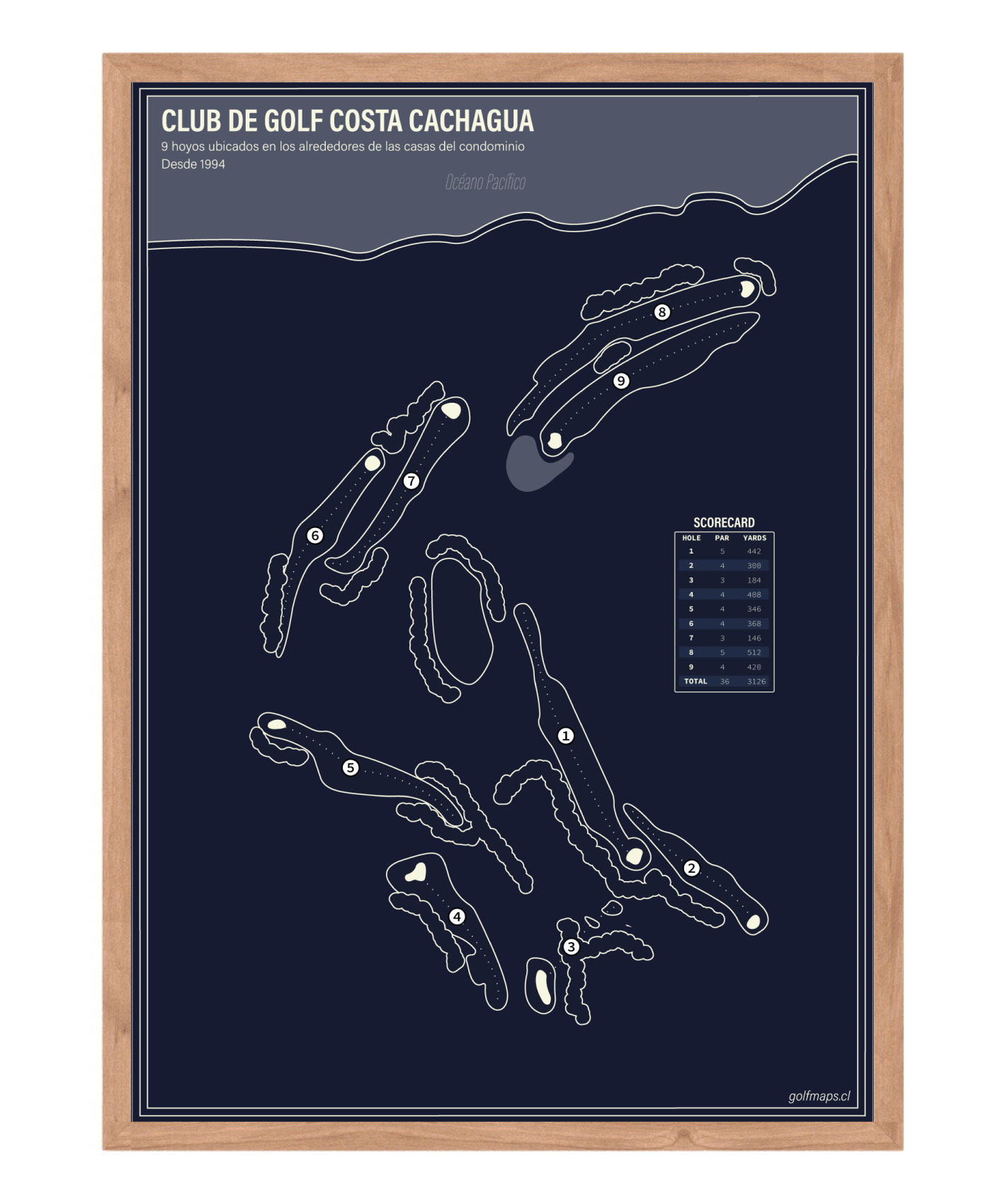 Club de Golf Costa Cachagua - Blue Board Series