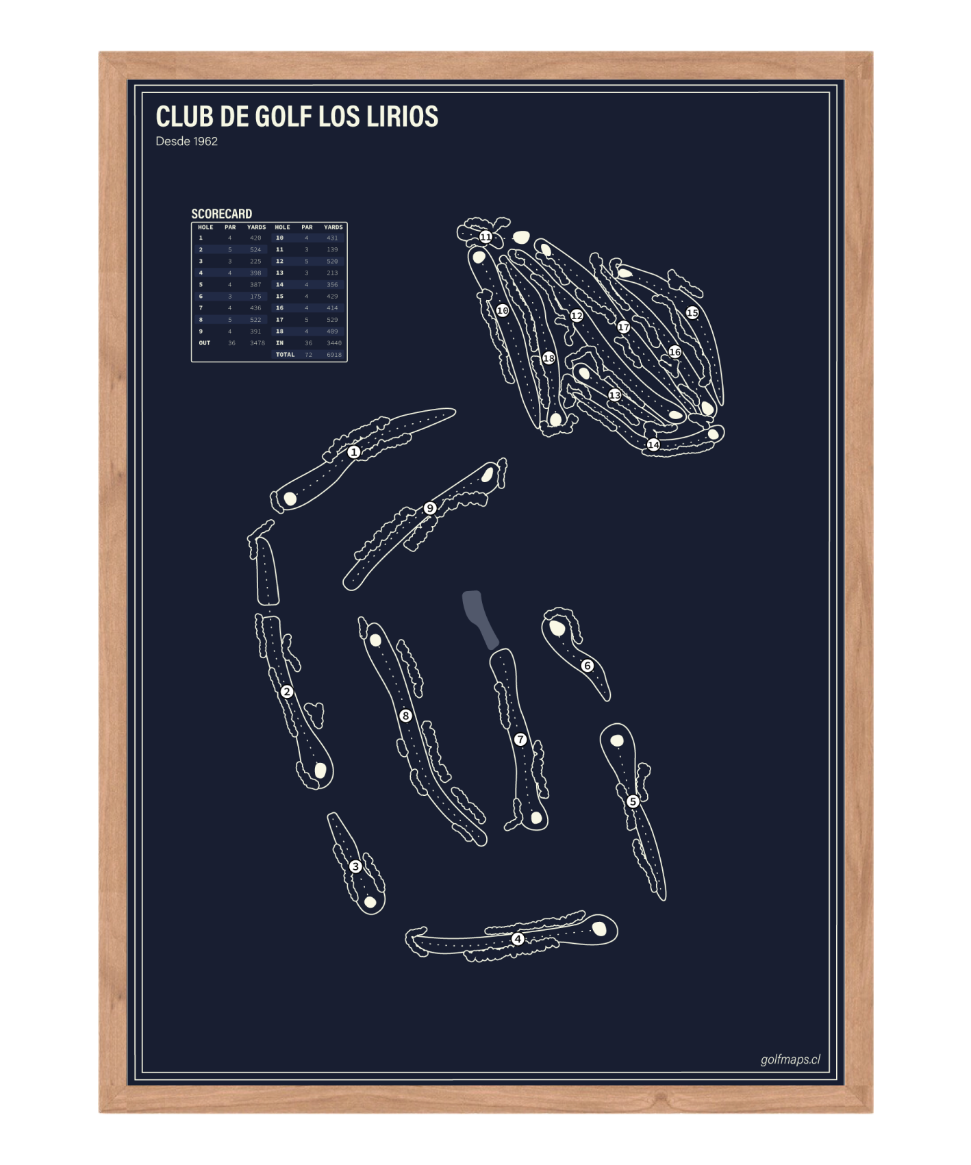Club de Golf Los Lirios - Blue Board Series