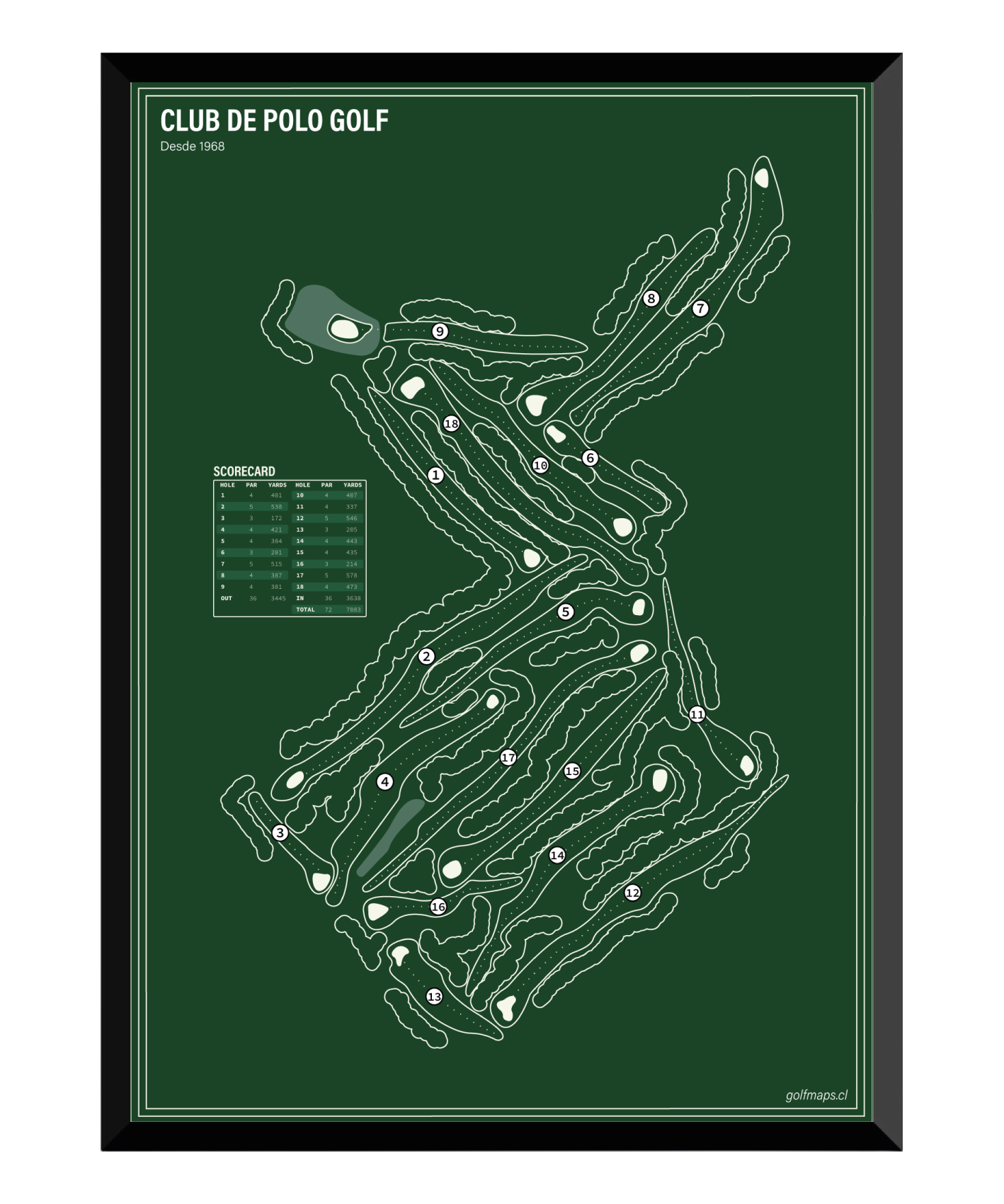 Club de Polo y Equitación San Cristóbal - Green Board Series