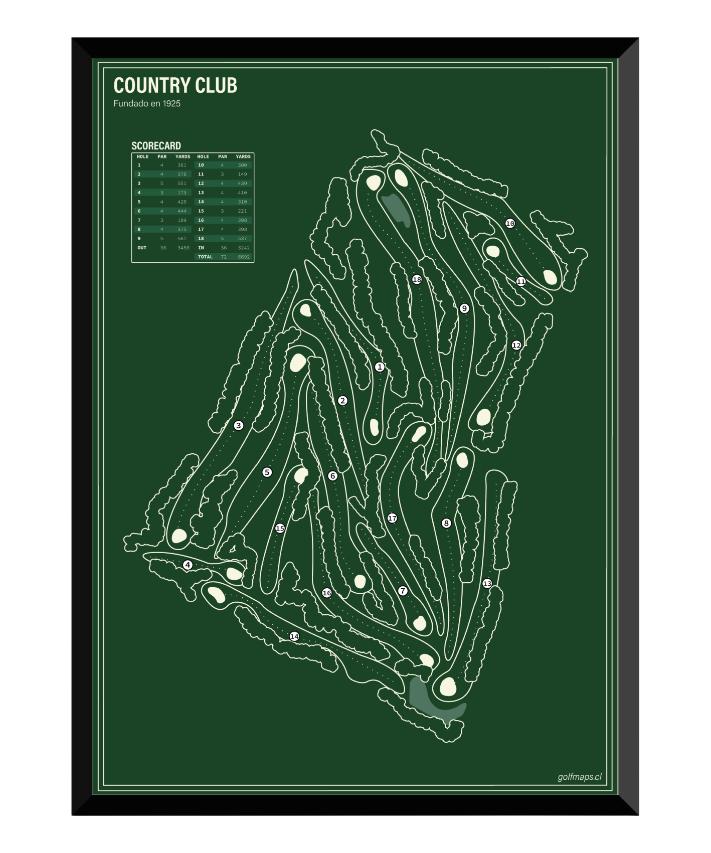 Prince of Wales Country Club - Green Board Series