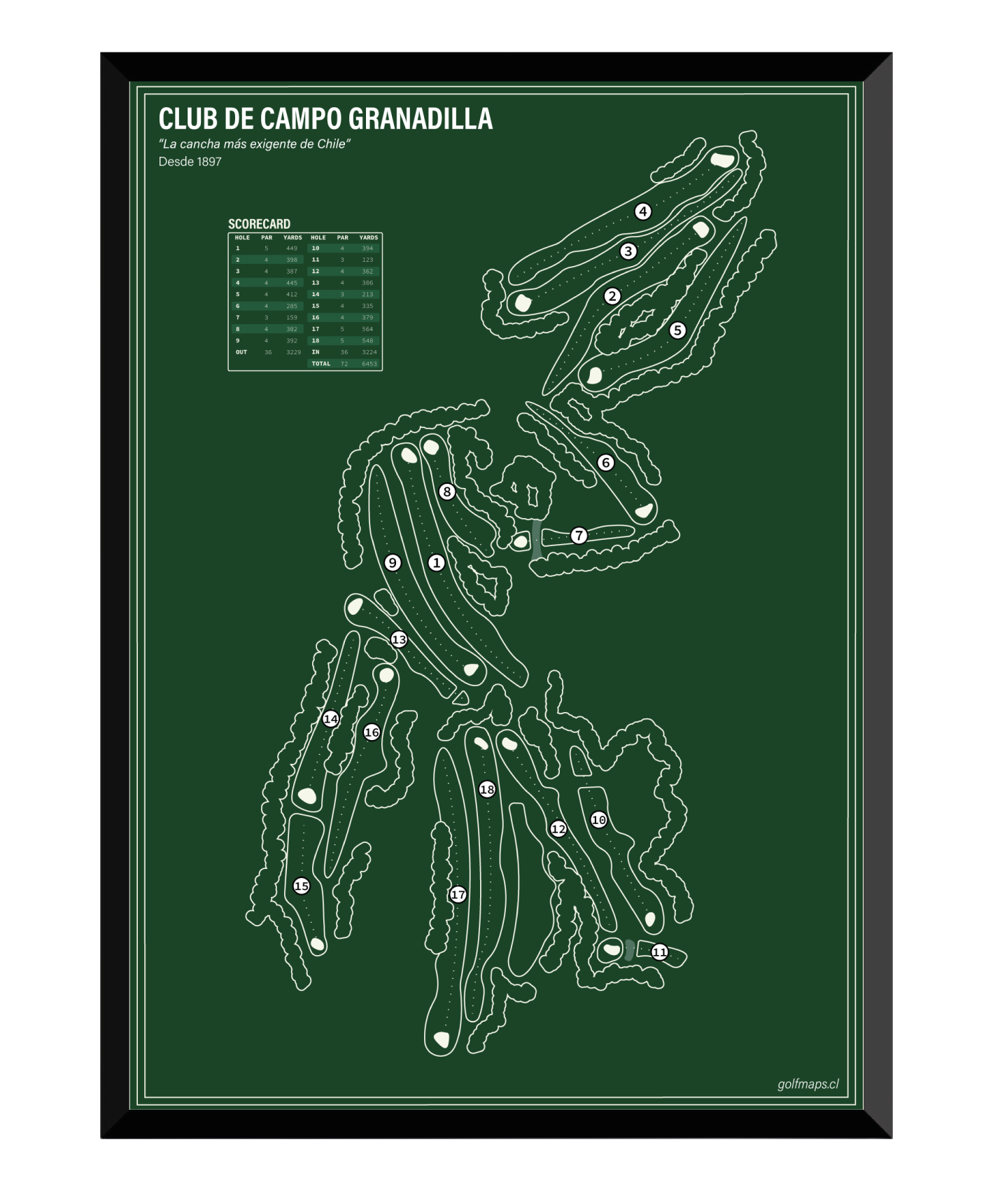 Club de Campo Granadilla - Green Board Series
