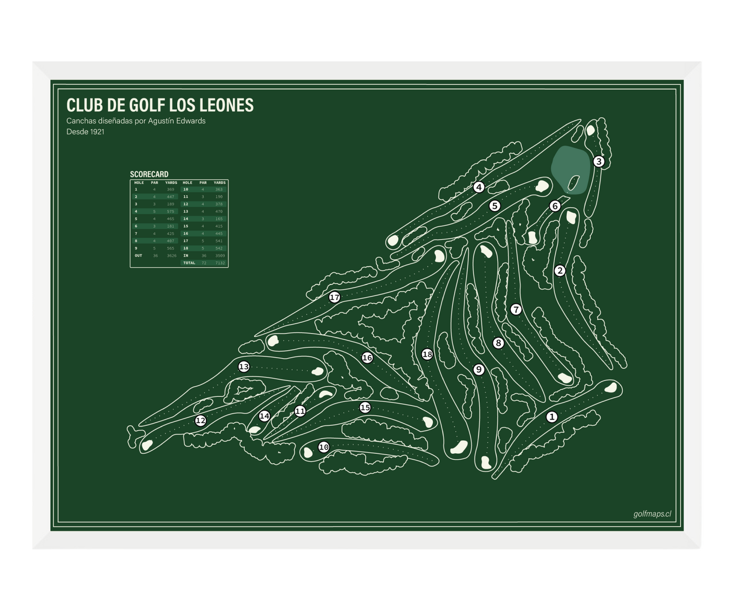 Club de Golf Los Leones - Green Board Series