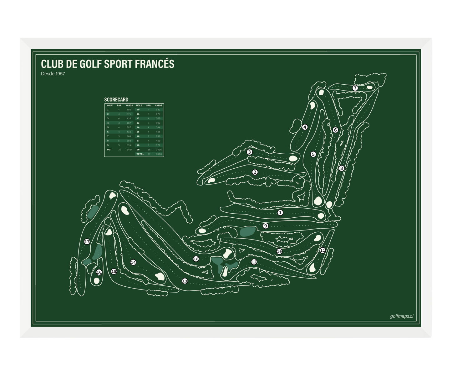Club de Golf Sport Francés - Green Board Series