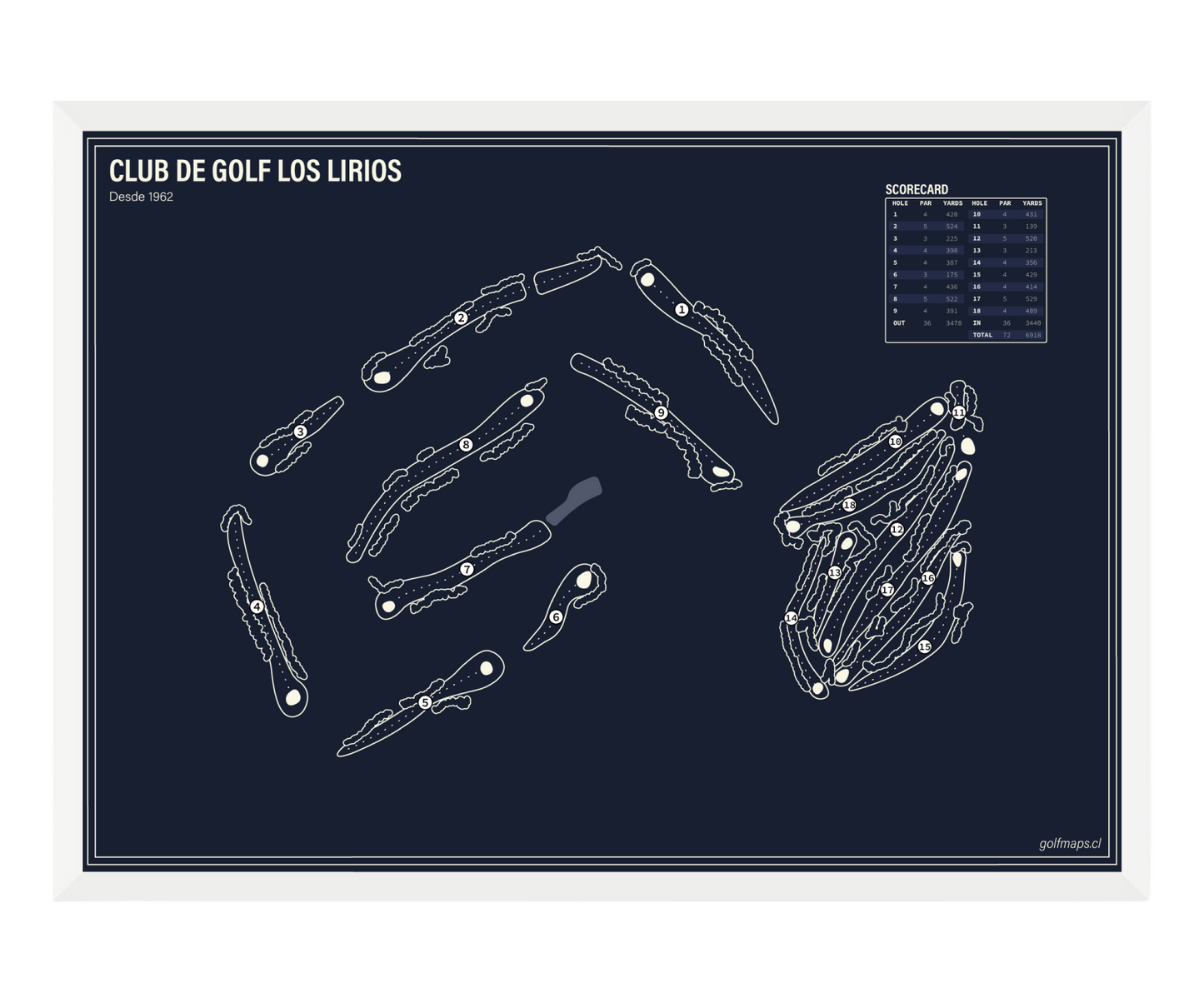 Club de Golf Los Lirios - Blue Board Series