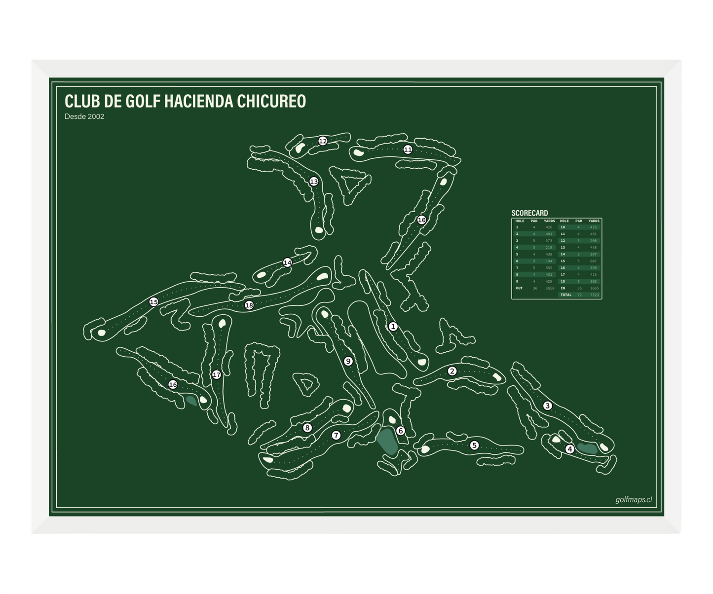 Club de Golf Hacienda Chicureo - Green Board Series