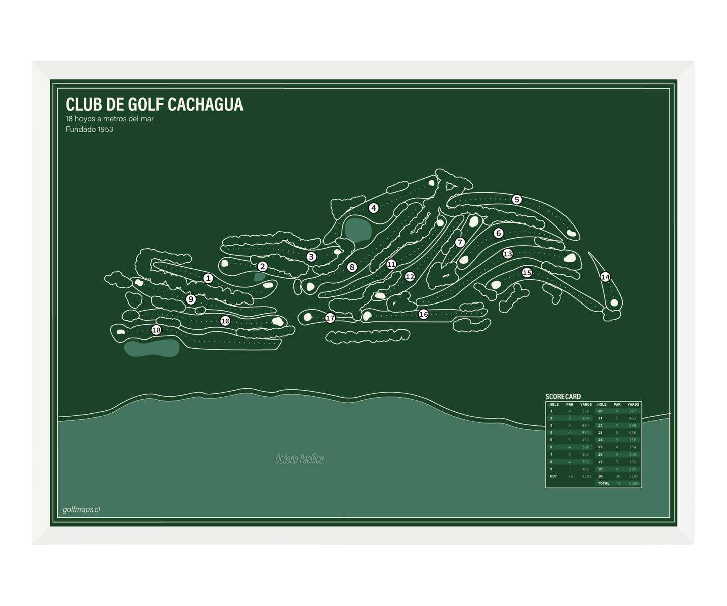 Club de Golf Cachagua - Green Board Series