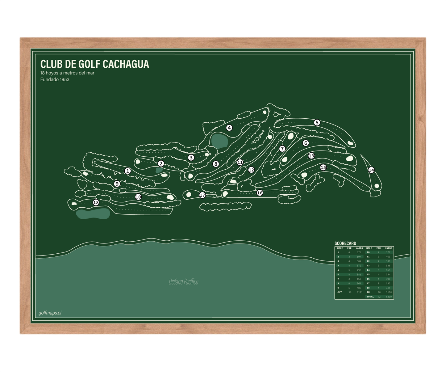 Club de Golf Cachagua - Green Board Series