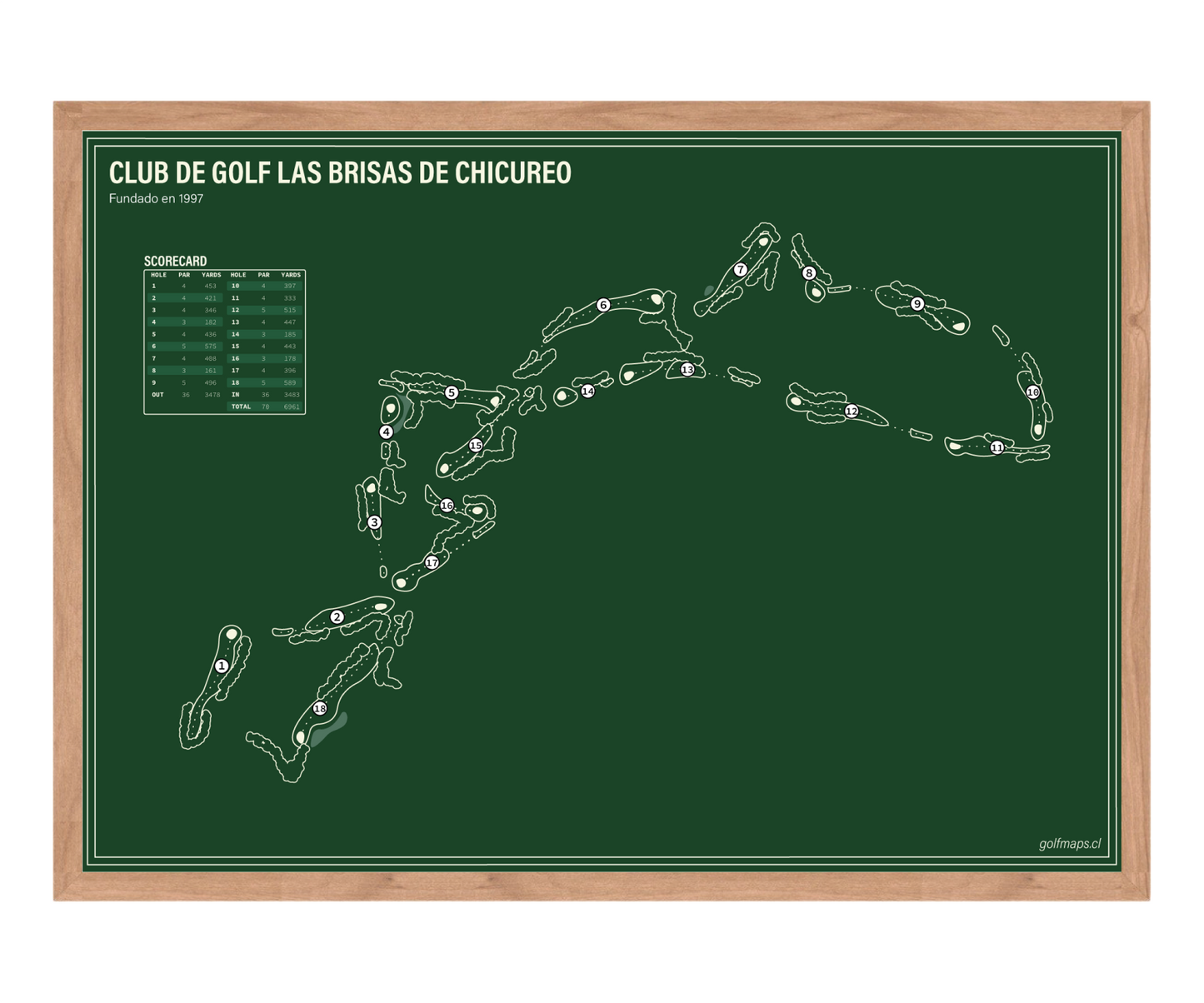 Club de Golf Las Brisas de Chicureo (Montaña) - Green Board Series
