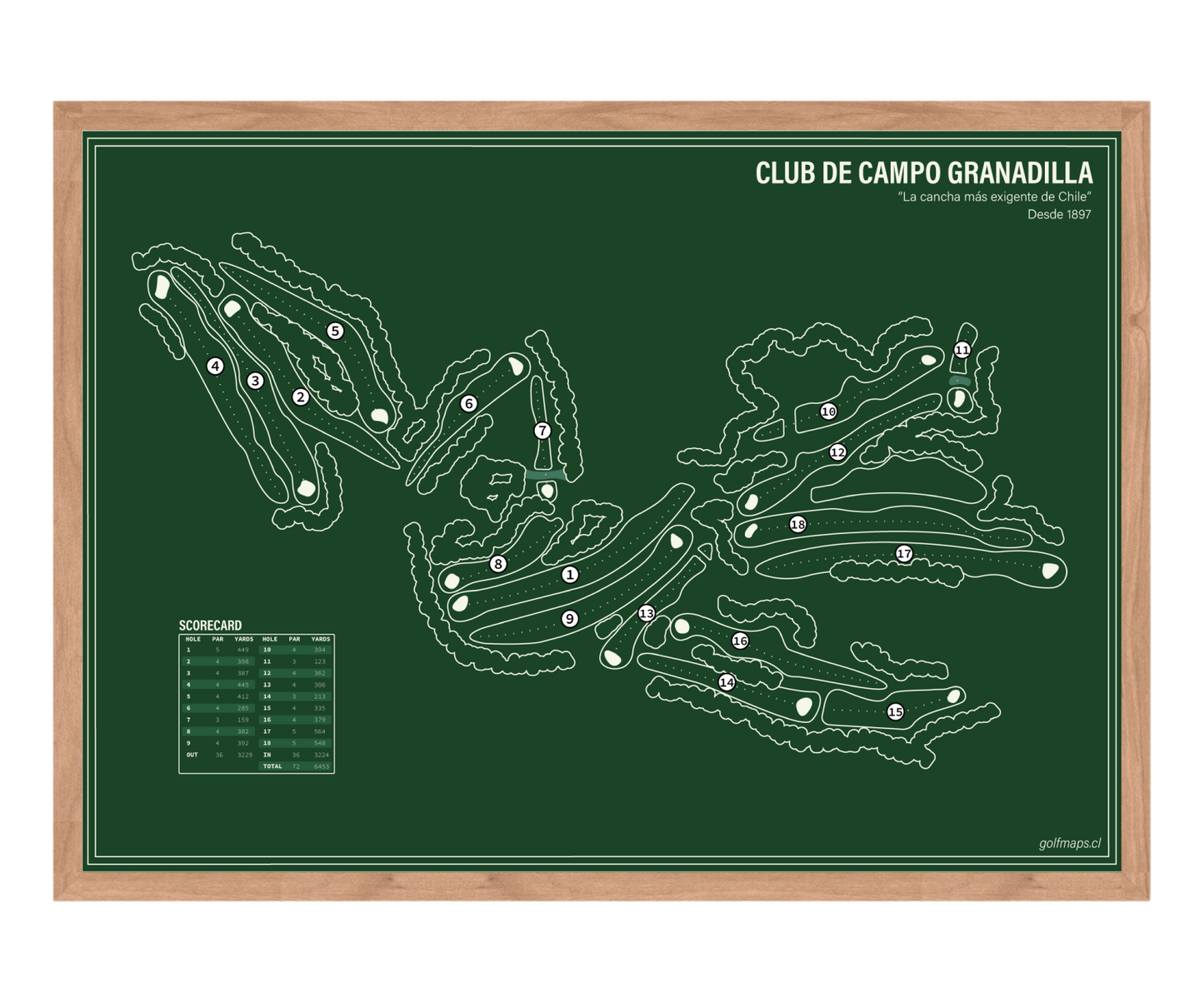 Club de Campo Granadilla - Green Board Series