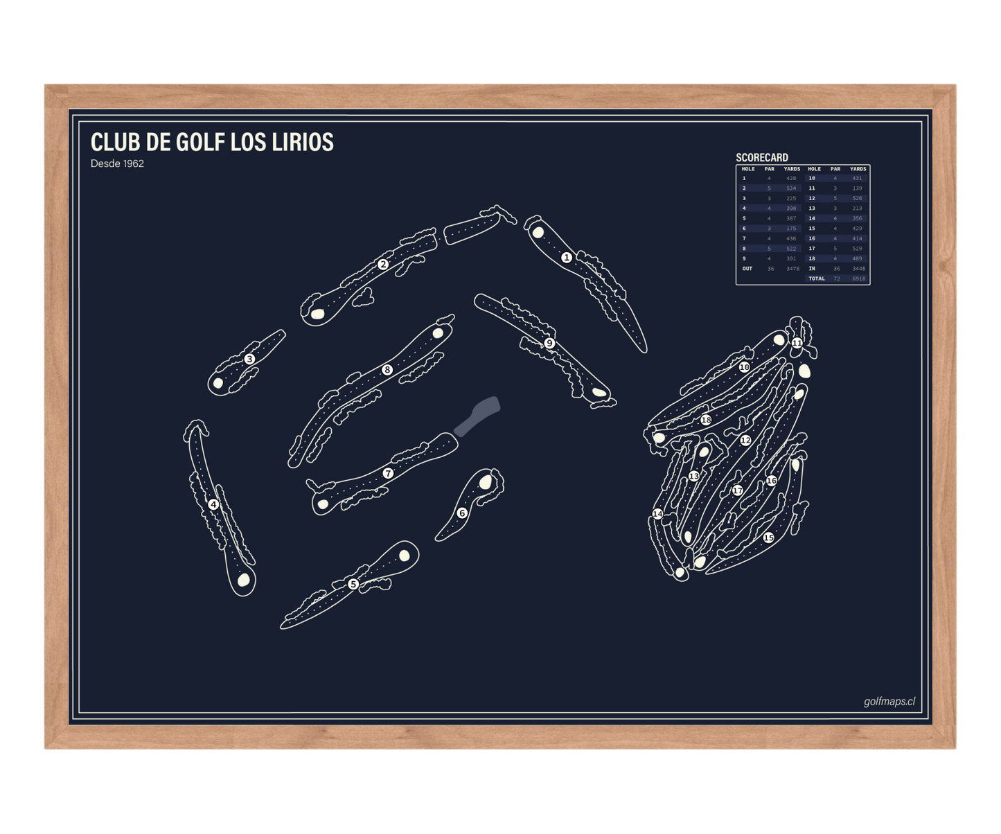 Club de Golf Los Lirios - Blue Board Series