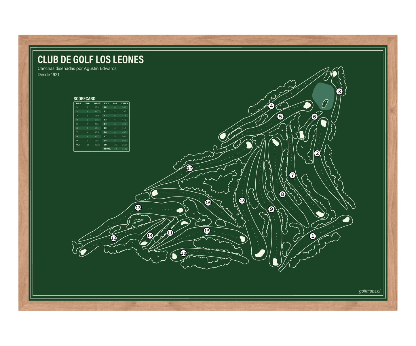 Club de Golf Los Leones - Green Board Series