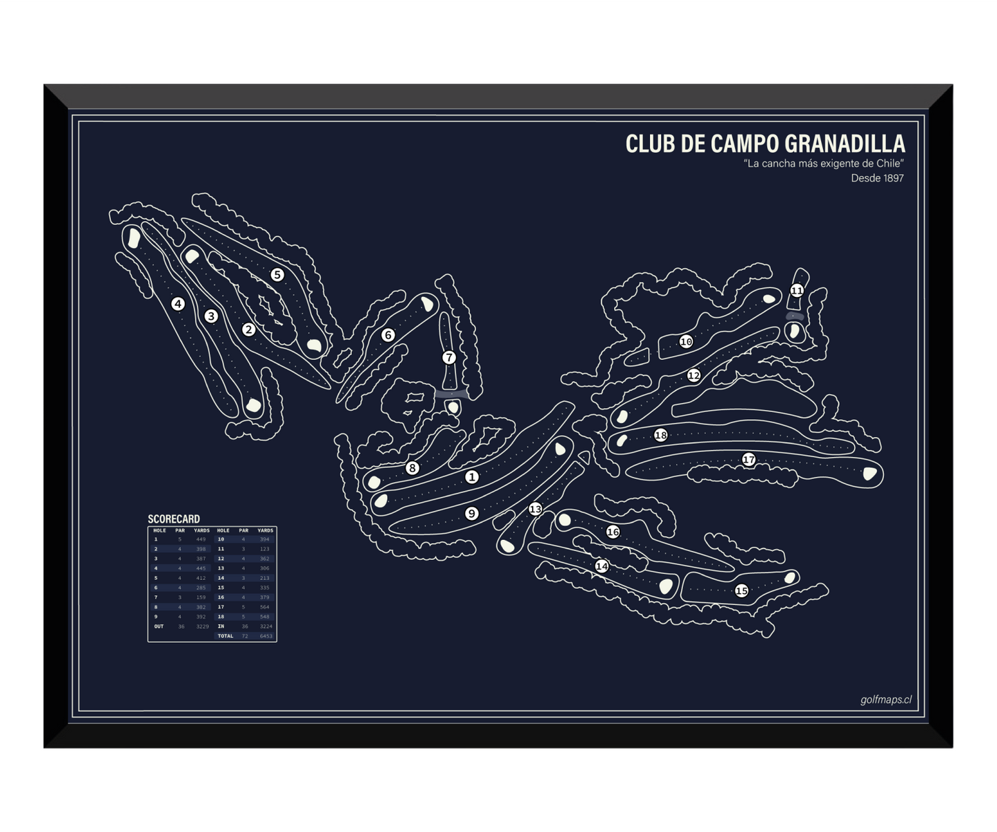 Club de Campo Granadilla - Blue Board Series
