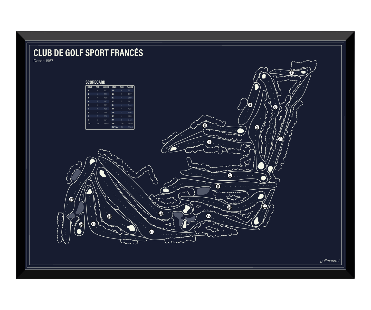 Club de Golf Sport Francés - Blue Board Series