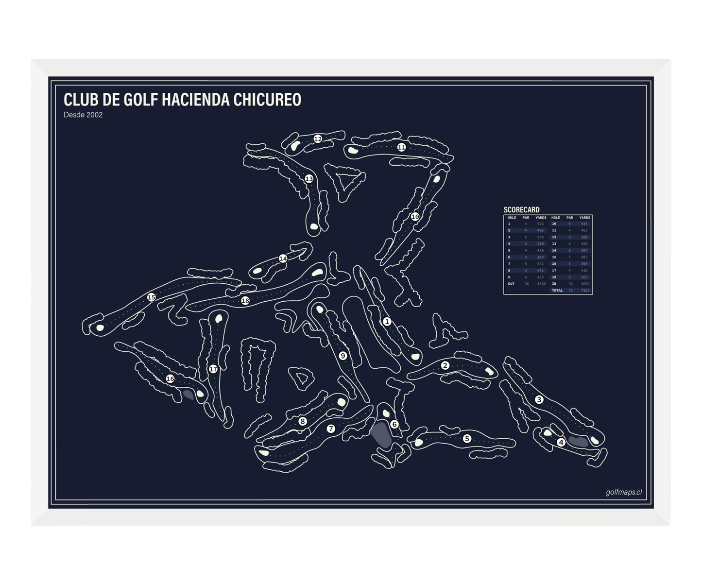 Club de Golf Hacienda Chicureo - Blue Board Series