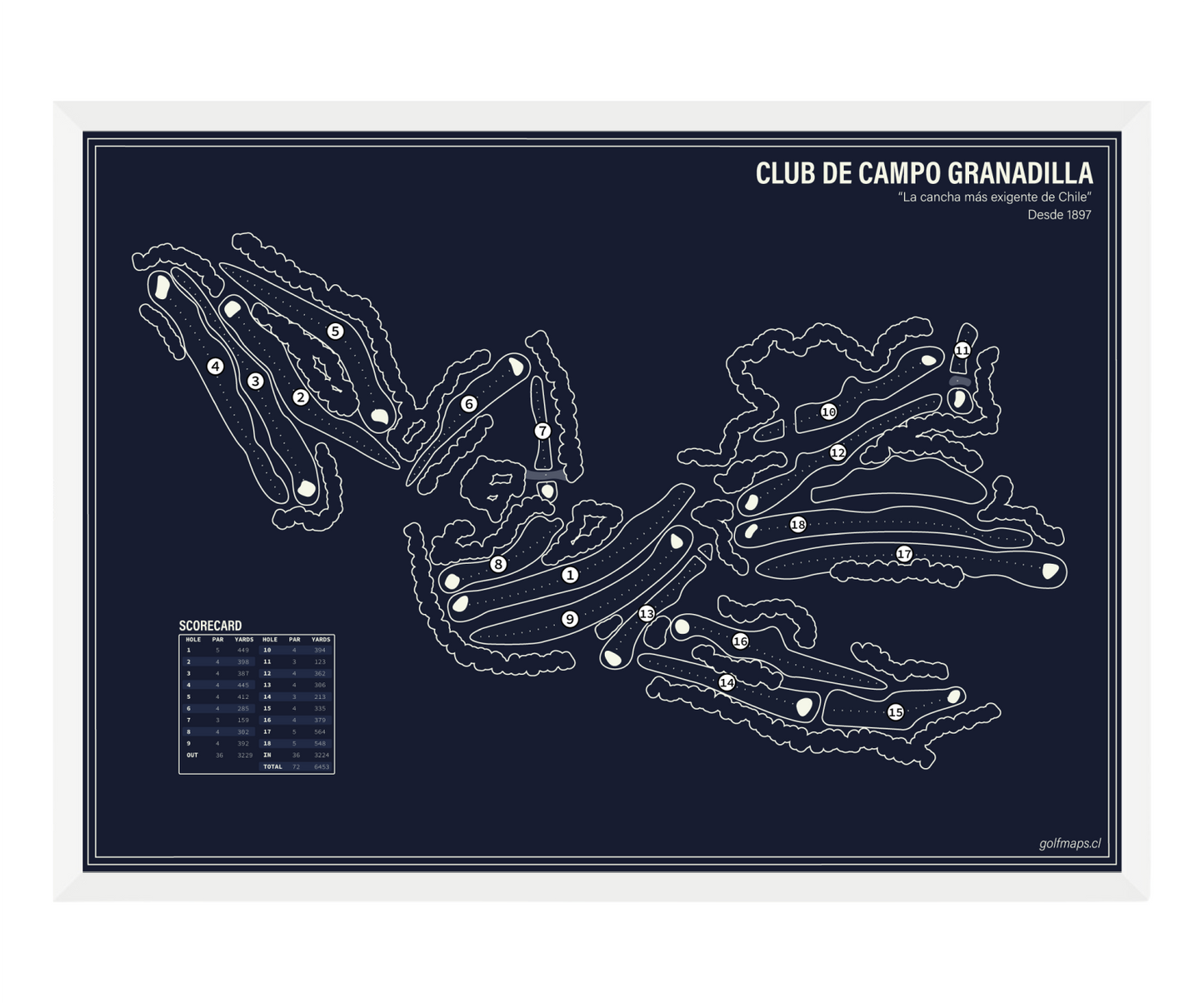 Club de Campo Granadilla - Blue Board Series