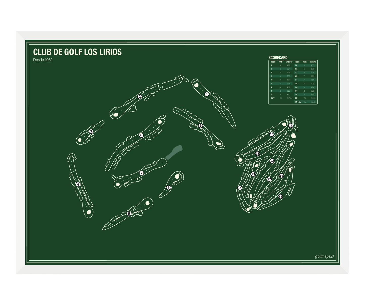 Club de Golf Los Lirios - Green Board Series