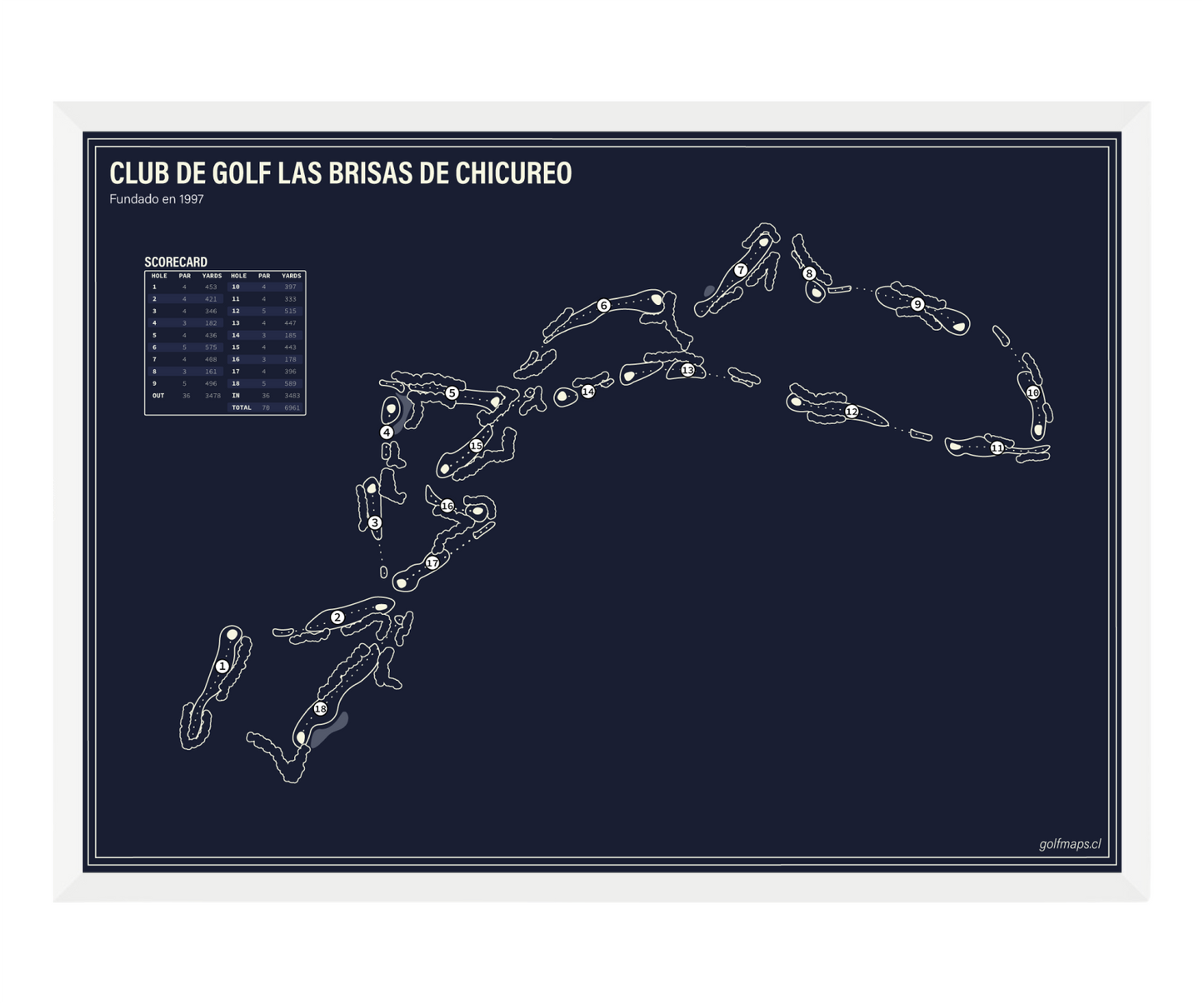 Club de Golf Las Brisas de Chicureo (Montaña) - Blue Board Series