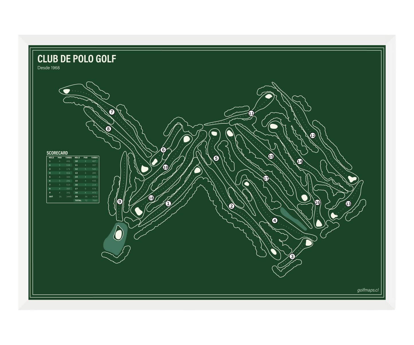 Club de Polo y Equitación San Cristóbal - Green Board Series