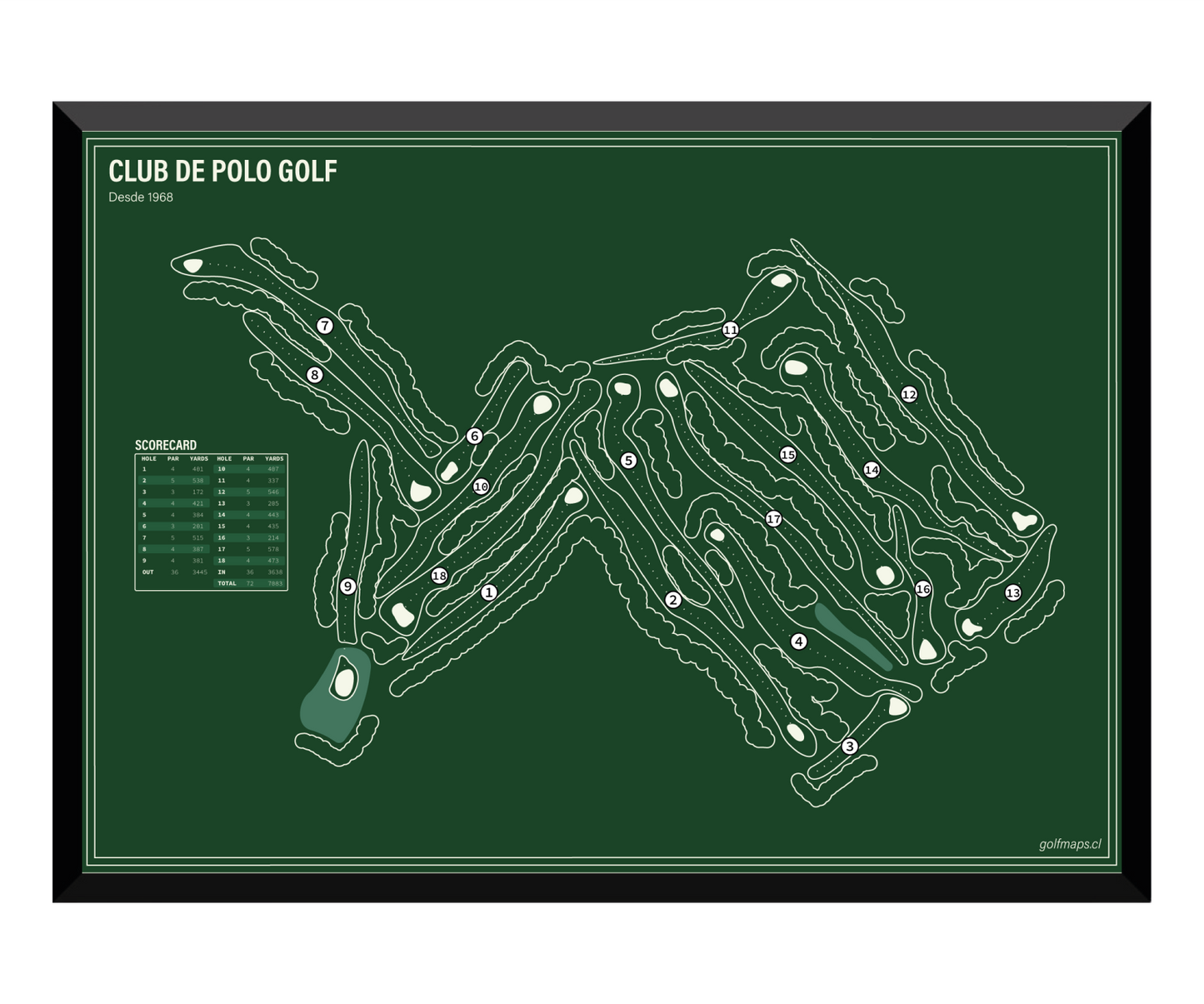 Club de Polo y Equitación San Cristóbal - Green Board Series