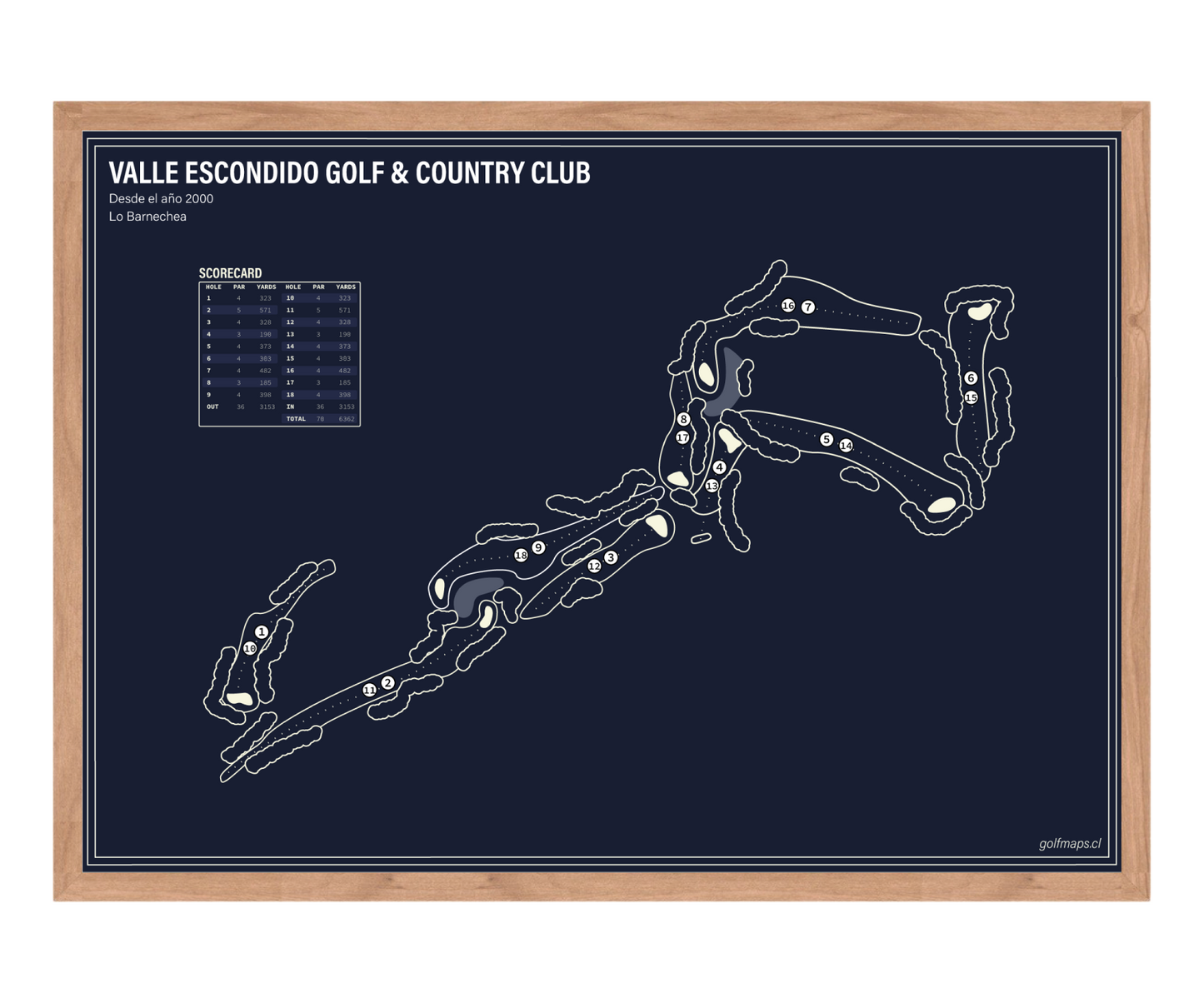 Club de golf Valle Escondido - Blue Board Series